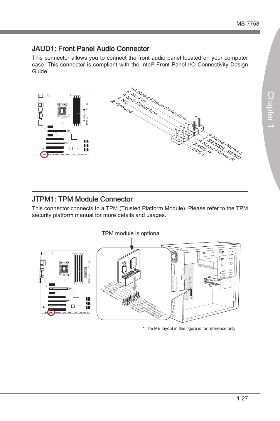 Jaud1, Front panel audo connector, Jtpm1 | Tpm module connector, Chapter 1, Jaud1: front panel audo connector, Jtpm1: tpm module connector, Front panel i/o connectvty desgn gude, Tpm module s optonal | MSI ZH77A-G43 User Manual | Page 37 / 82