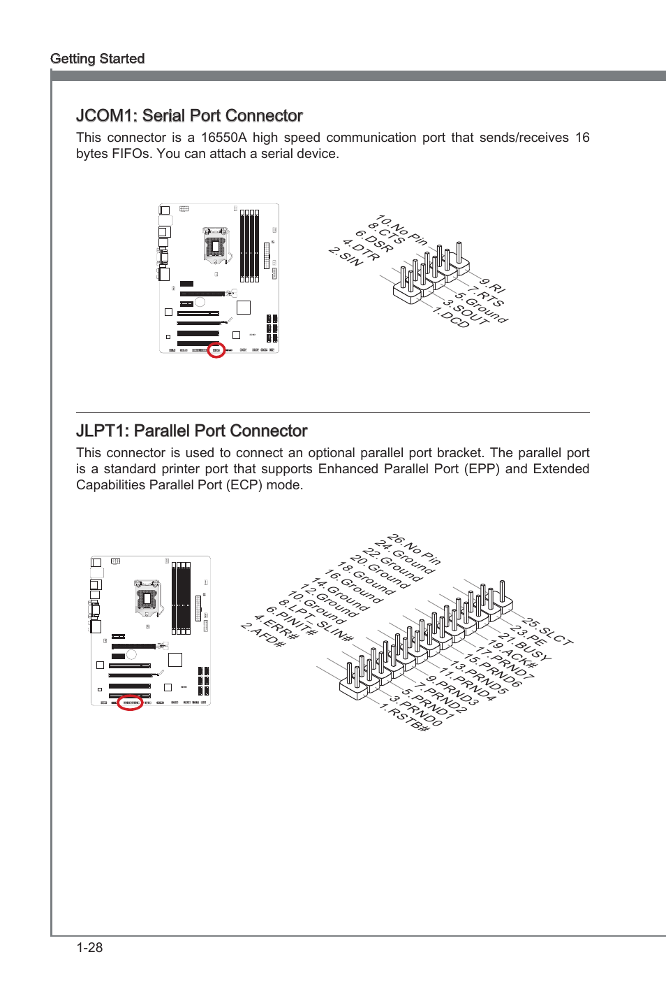 Jcom1, Seral port connector, Jlpt1 | Parallel port connector, Jcom1: seral port connector, Jlpt1: parallel port connector, 28 gettng started | MSI ZH77A-G43 User Manual | Page 38 / 82