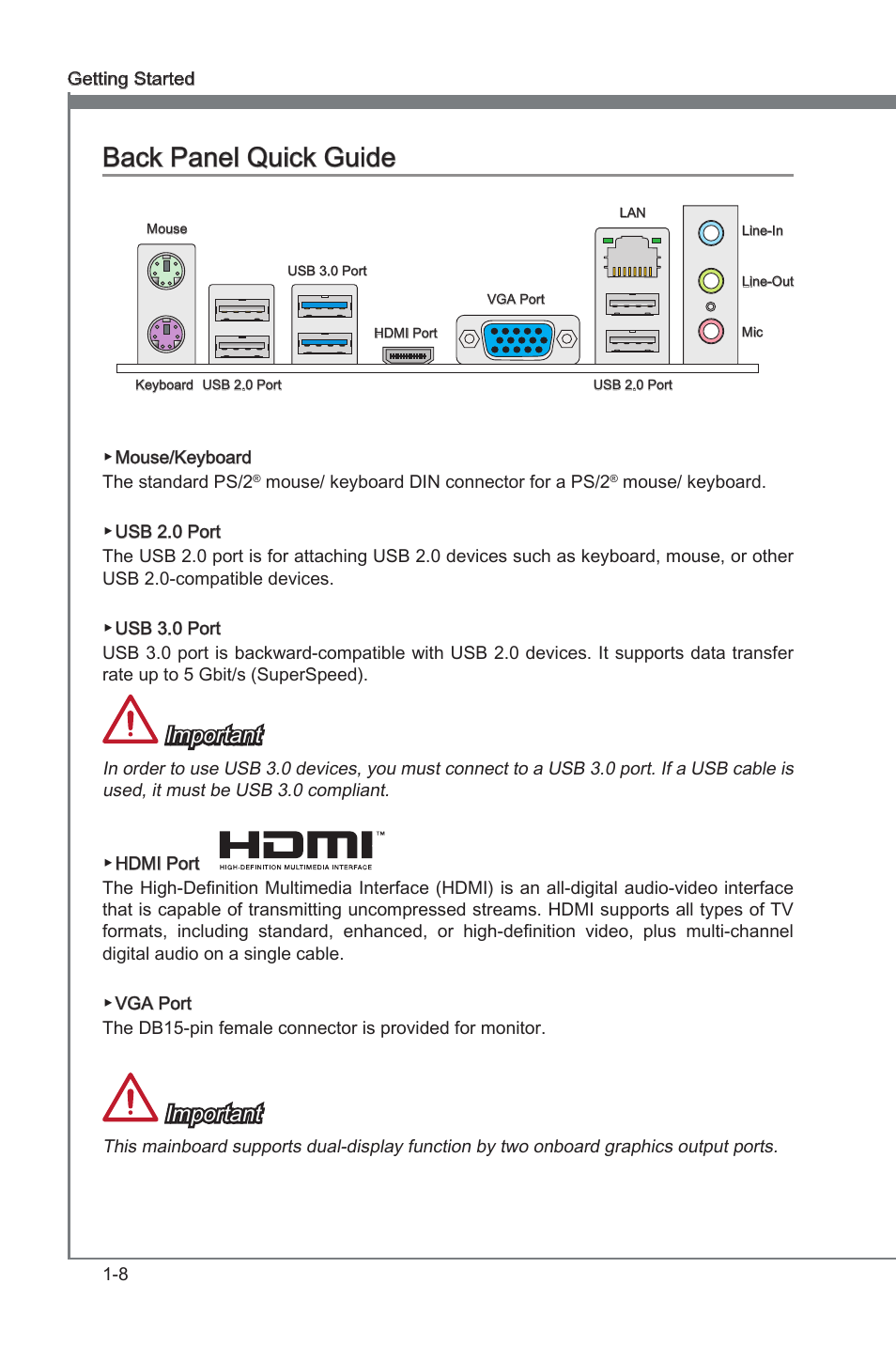 Back panel quck gude -8, Back panel quck gude, Important | MSI Z77A-G41 User Manual | Page 18 / 92