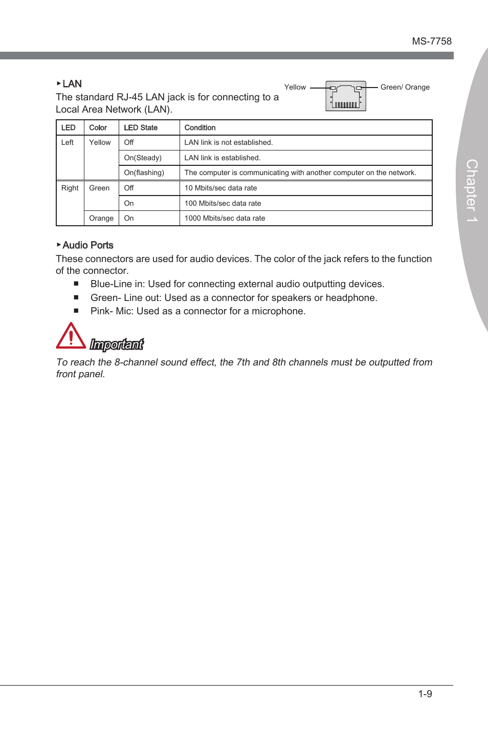 Chapter 1, Important | MSI Z77A-G41 User Manual | Page 19 / 92
