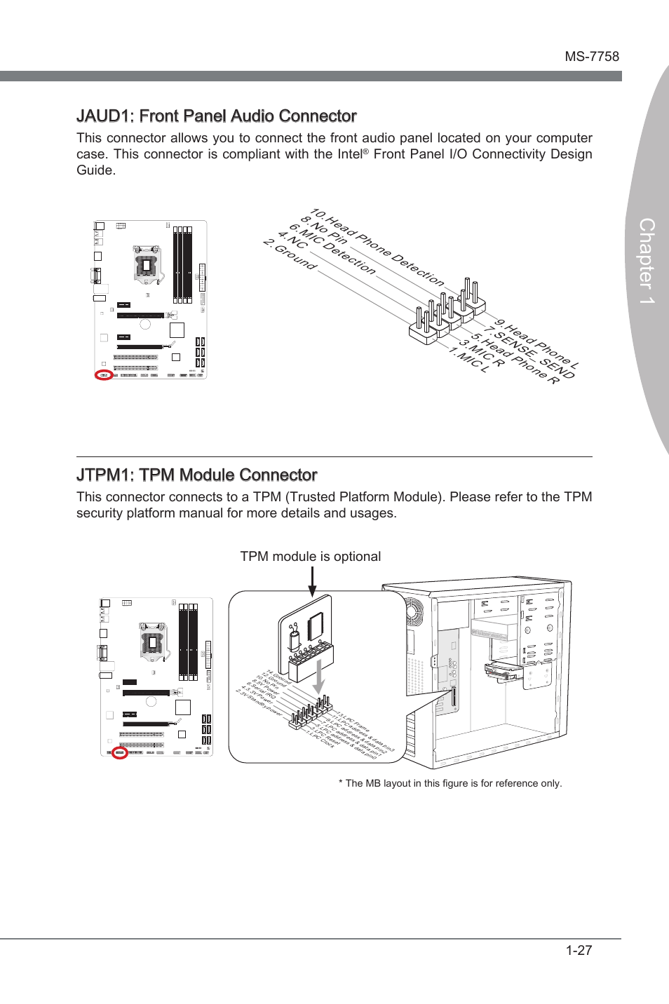 Jaud1: front panel audio connector, Jtpm1: tpm module connector, Jaud1 | Front panel audo connector, Jtpm1, Tpm module connector, Chapter 1, Jaud1: front panel audo connector, Front panel i/o connectvty desgn gude, Tpm module s optonal | MSI Z77A-G41 User Manual | Page 37 / 92