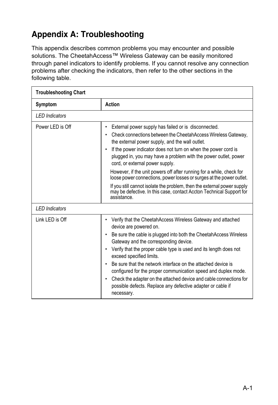 Appendix a: troubleshooting, Appendix a: troubleshooting a-1 | Accton Technology CheetahAccess Wireless Gateway AC-IG2004W User Manual | Page 59 / 74