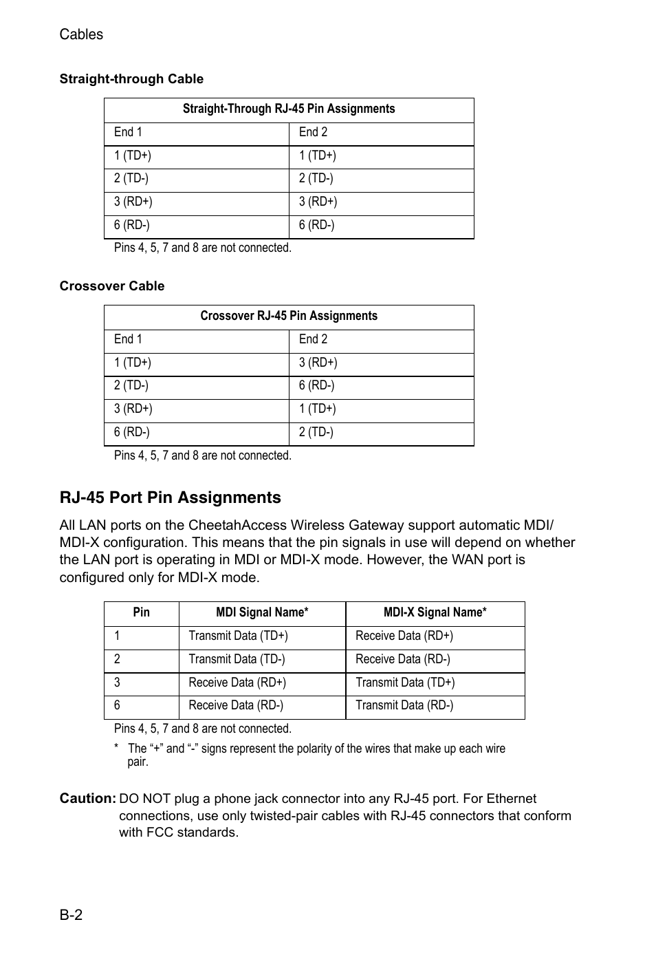 Straight-through cable, Crossover cable, Rj-45 port pin assignments | Accton Technology CheetahAccess Wireless Gateway AC-IG2004W User Manual | Page 62 / 74