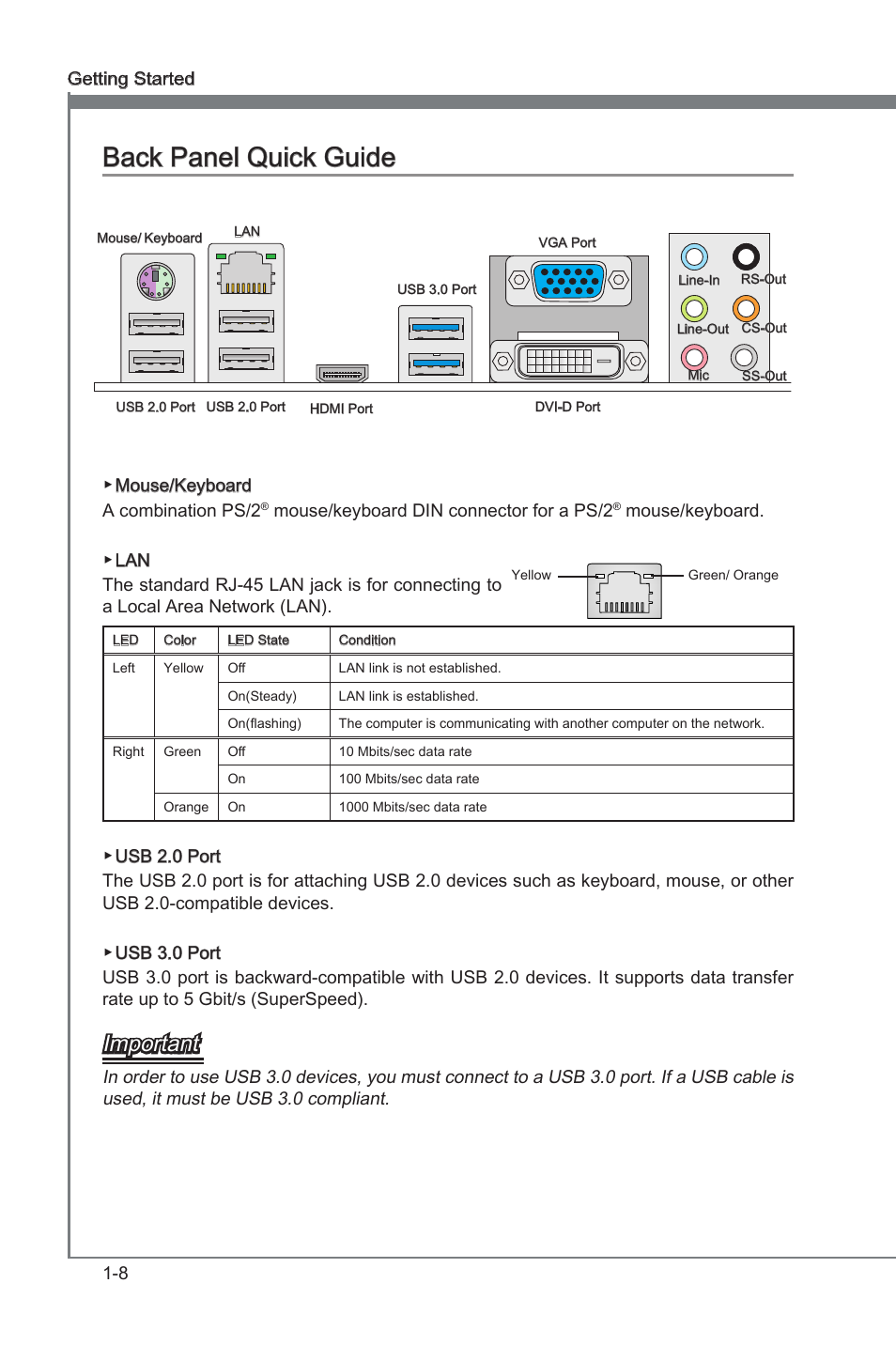 Back panel quick guide, Back panel quck gude -8, Back panel quck gude | Important | MSI B75A-G43 User Manual | Page 18 / 66