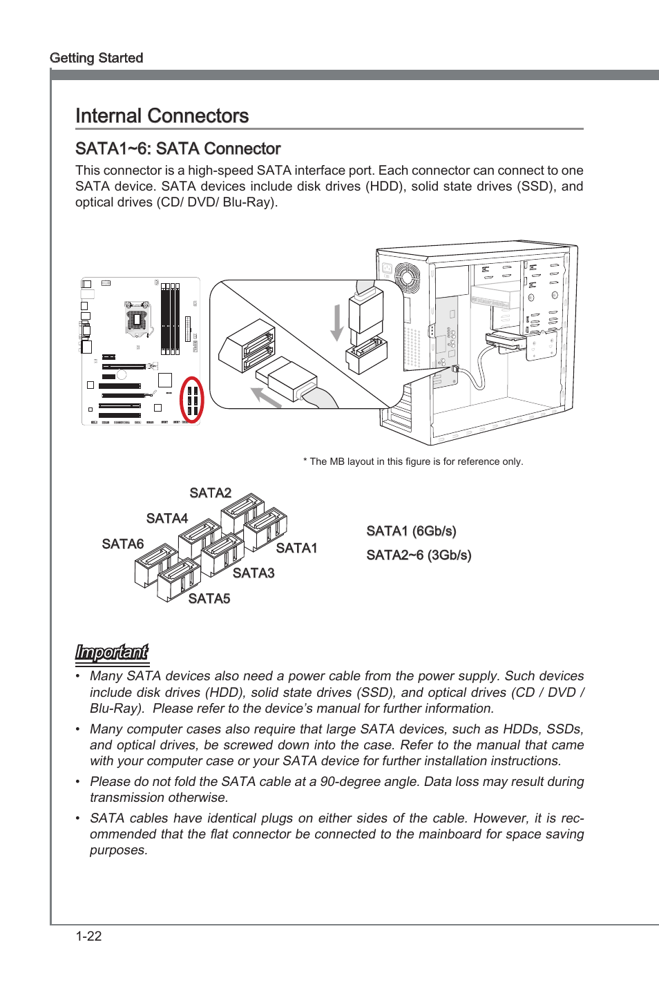 Internal connectors, Sata1~6: sata connector, Internal connectors -22 | Sata1, Sata 6gb/s connector, Sata2~6, Sata 3gb/s connectors, Important | MSI B75A-G43 User Manual | Page 32 / 66