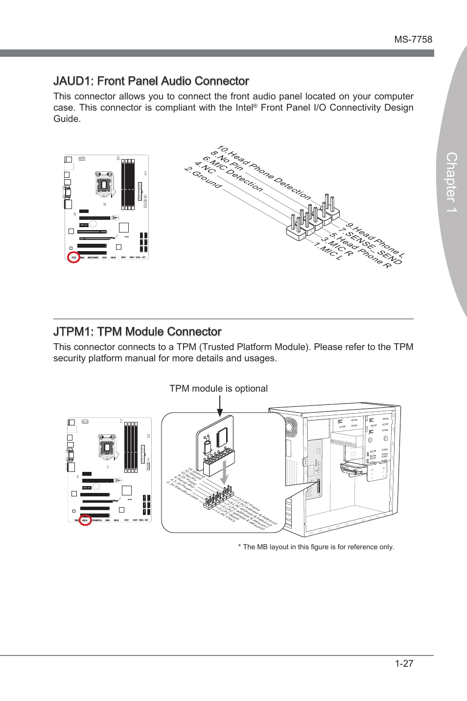 Jaud1: front panel audio connector, Jtpm1: tpm module connector, Jaud1 | Front panel audo connector, Jtpm1, Tpm module connector, Chapter 1, Jaud1: front panel audo connector, Front panel i/o connectvty desgn gude, Tpm module s optonal | MSI B75A-G43 User Manual | Page 37 / 66