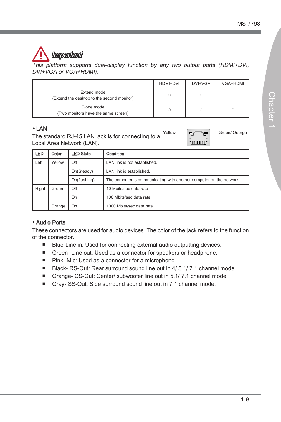 Chapter 1, Important | MSI B75MA-G43 User Manual | Page 19 / 76