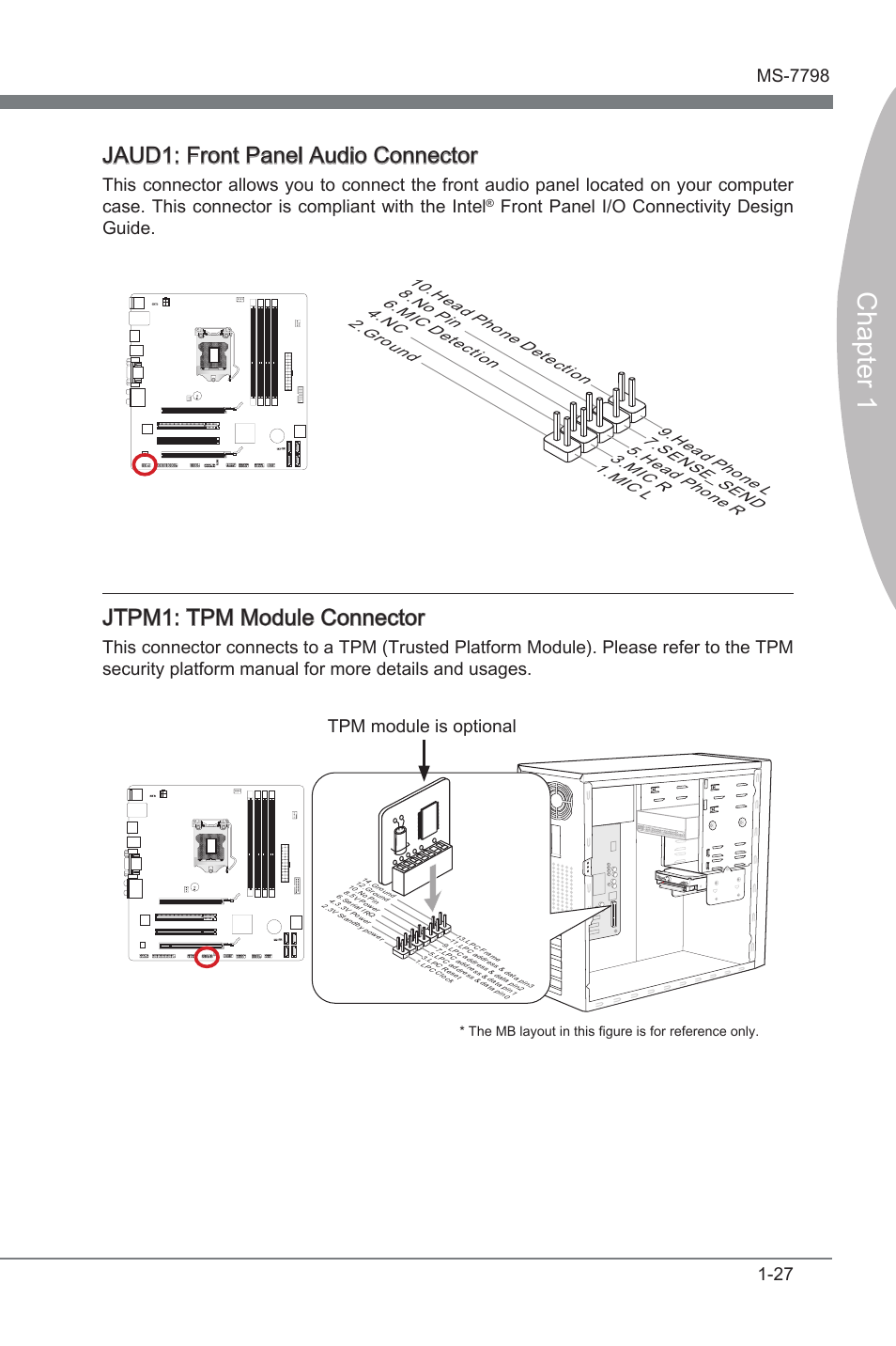 Jaud1, Front panel audo connector, Jtpm1 | Tpm module connector, Chapter 1, Jaud1: front panel audo connector, Jtpm1: tpm module connector, Front panel i/o connectvty desgn gude, Tpm module s optonal | MSI B75MA-G43 User Manual | Page 37 / 76