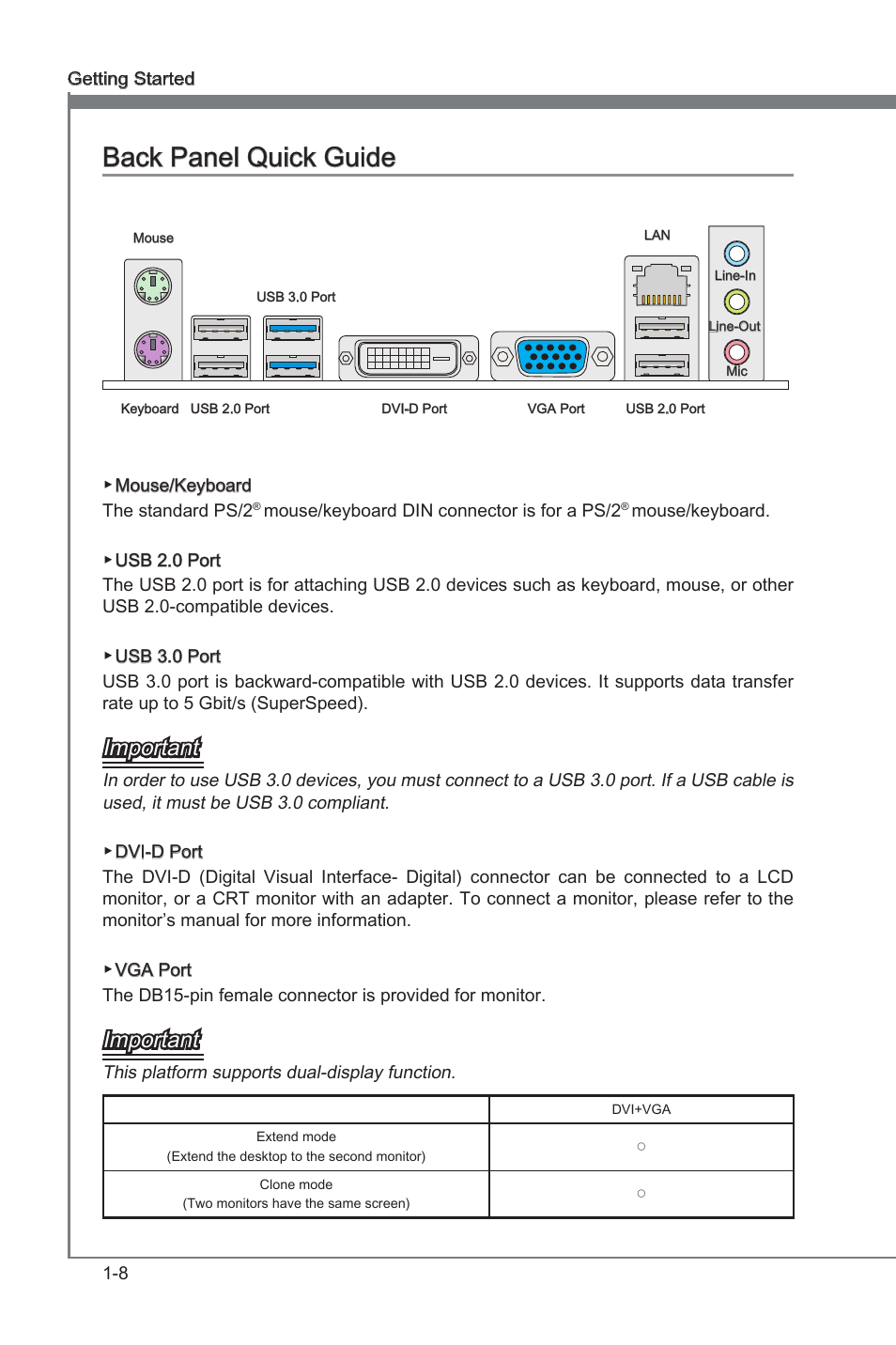 Back panel quick guide, Back panel quck gude -8, Back panel quck gude | Important | MSI CSM-B75MA-P45 User Manual | Page 18 / 68