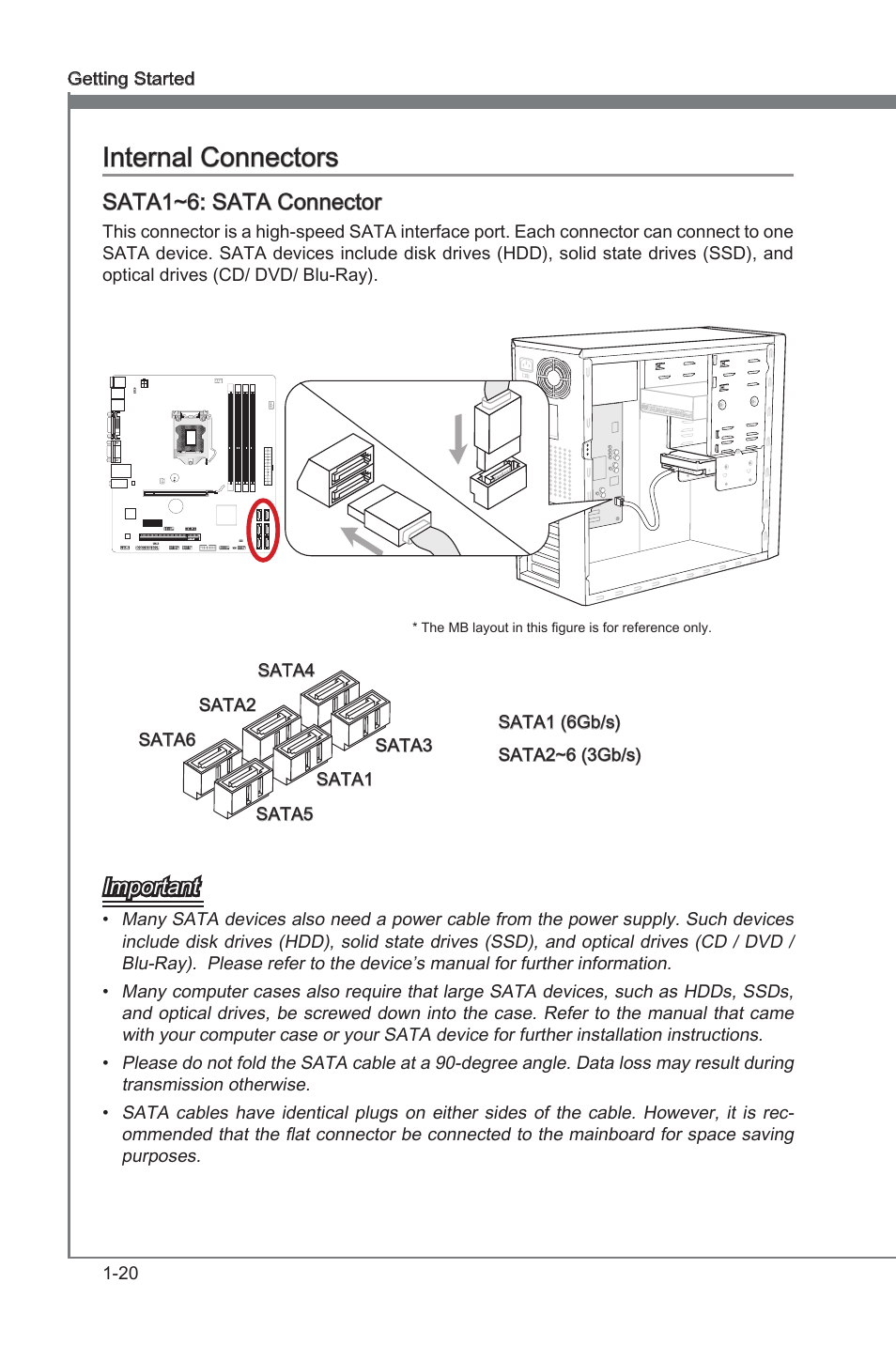 Internal connectors, Internal connectors -20, Sata1 | Sata 6gb/s connector, Sata2~6, Sata 3gb/s connector, Sata1~6: sata connector, Important | MSI CSM-B75MA-P45 User Manual | Page 30 / 68