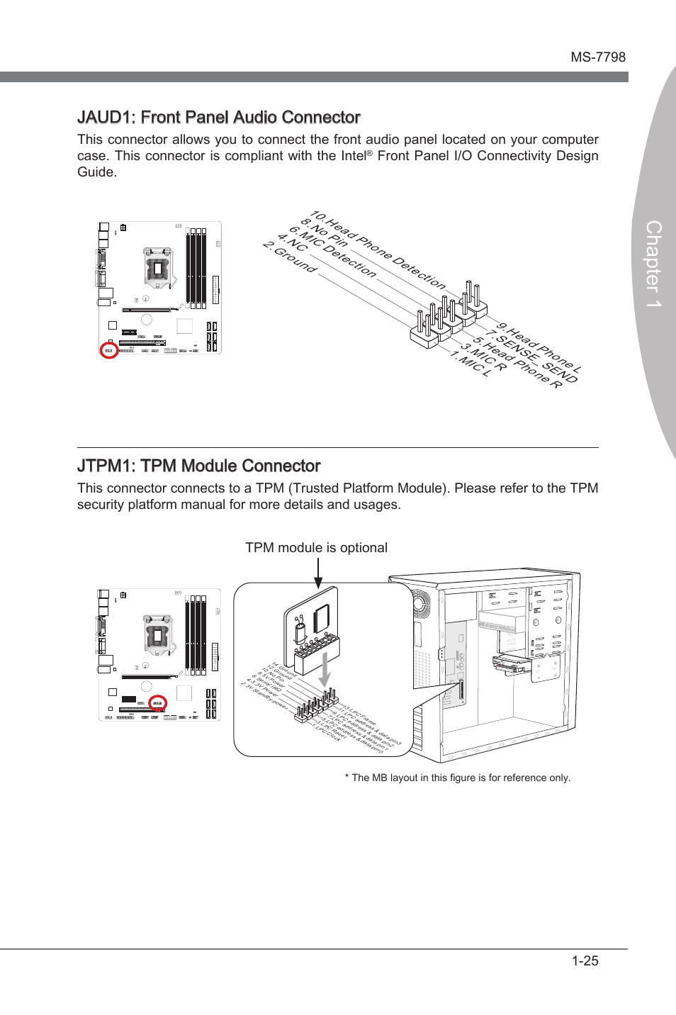 Jaud1, Front panel audo connector, Jtpm1 | Tpm module connector, Chapter 1, Jaud1: front panel audo connector, Jtpm1: tpm module connector, Front panel i/o connectvty desgn gude, Tpm module s optonal | MSI CSM-B75MA-P45 User Manual | Page 35 / 68
