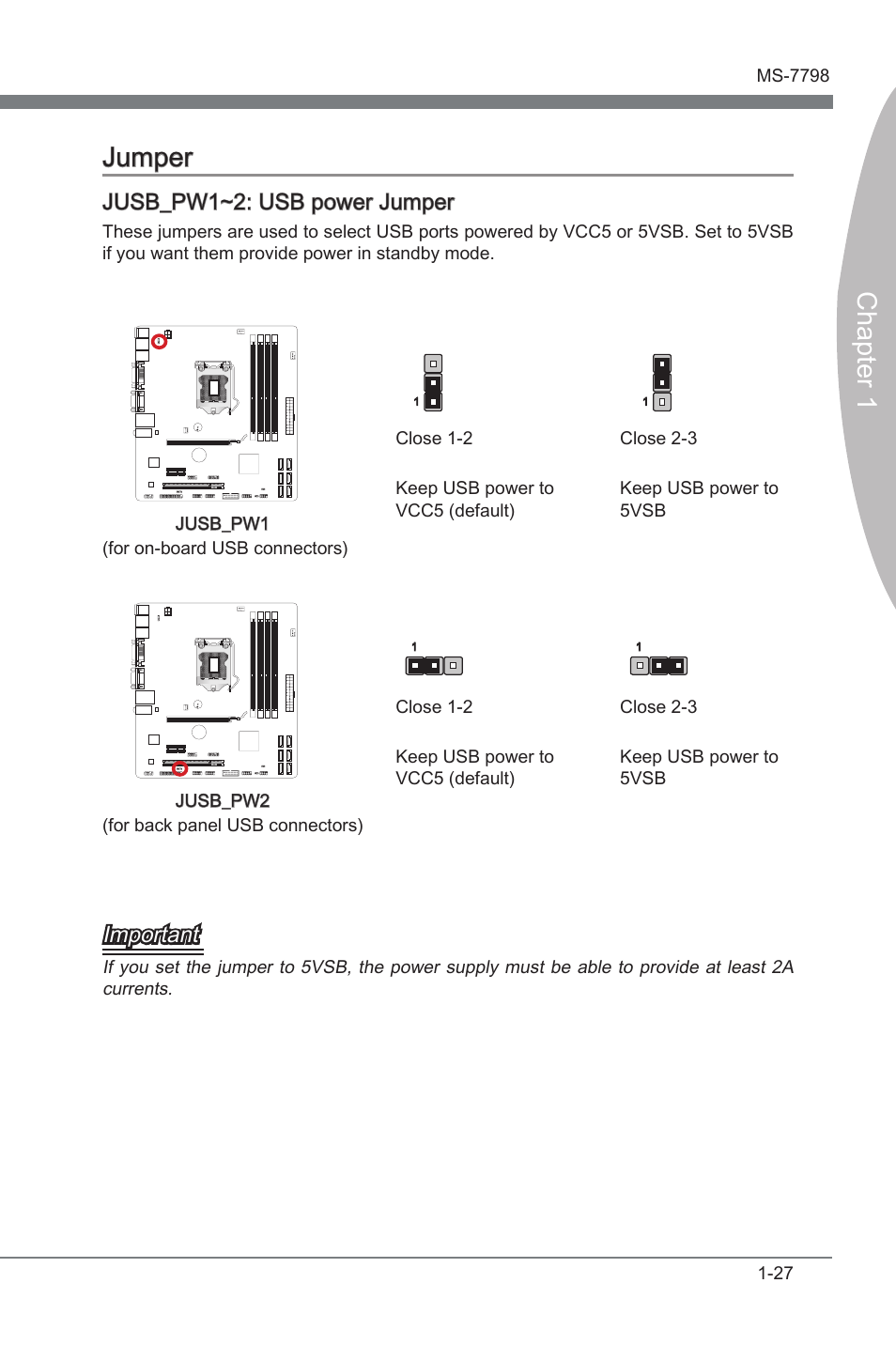 Jumper, Jumper -27, Jusb_pw1~2 | Usb power jumper, Chapter 1 jumper, Jusb_pw1~2: usb power jumper, Important | MSI CSM-B75MA-P45 User Manual | Page 37 / 68