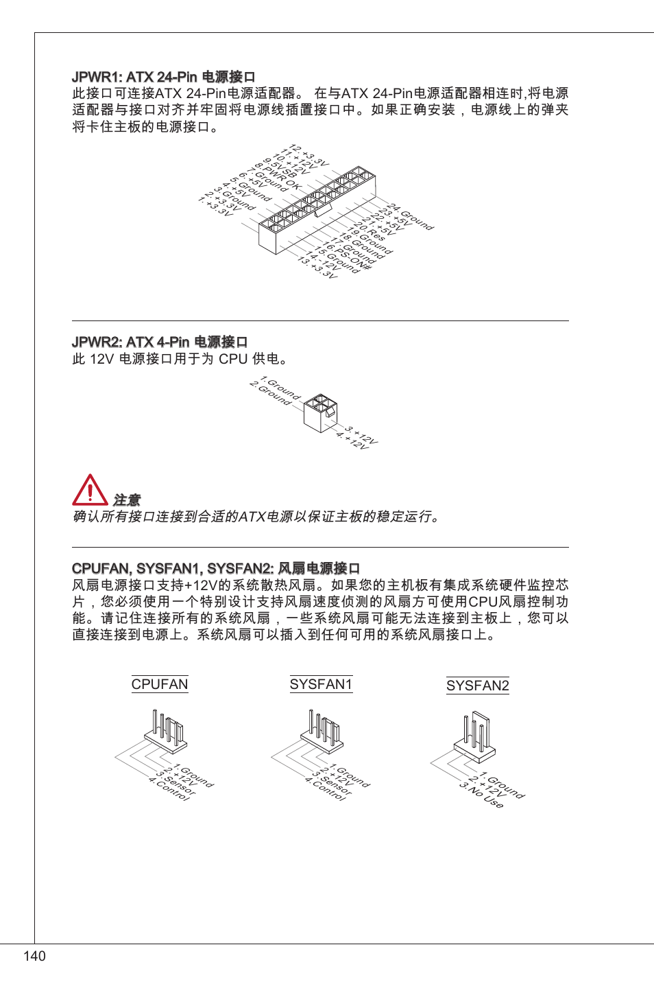 Jpwr2: atx 4-pin 电源接口 此 2v 电源接口用于为 cpu 供电, Cpufan sysfan2 sysfan | MSI B75MA-P33 User Manual | Page 140 / 204