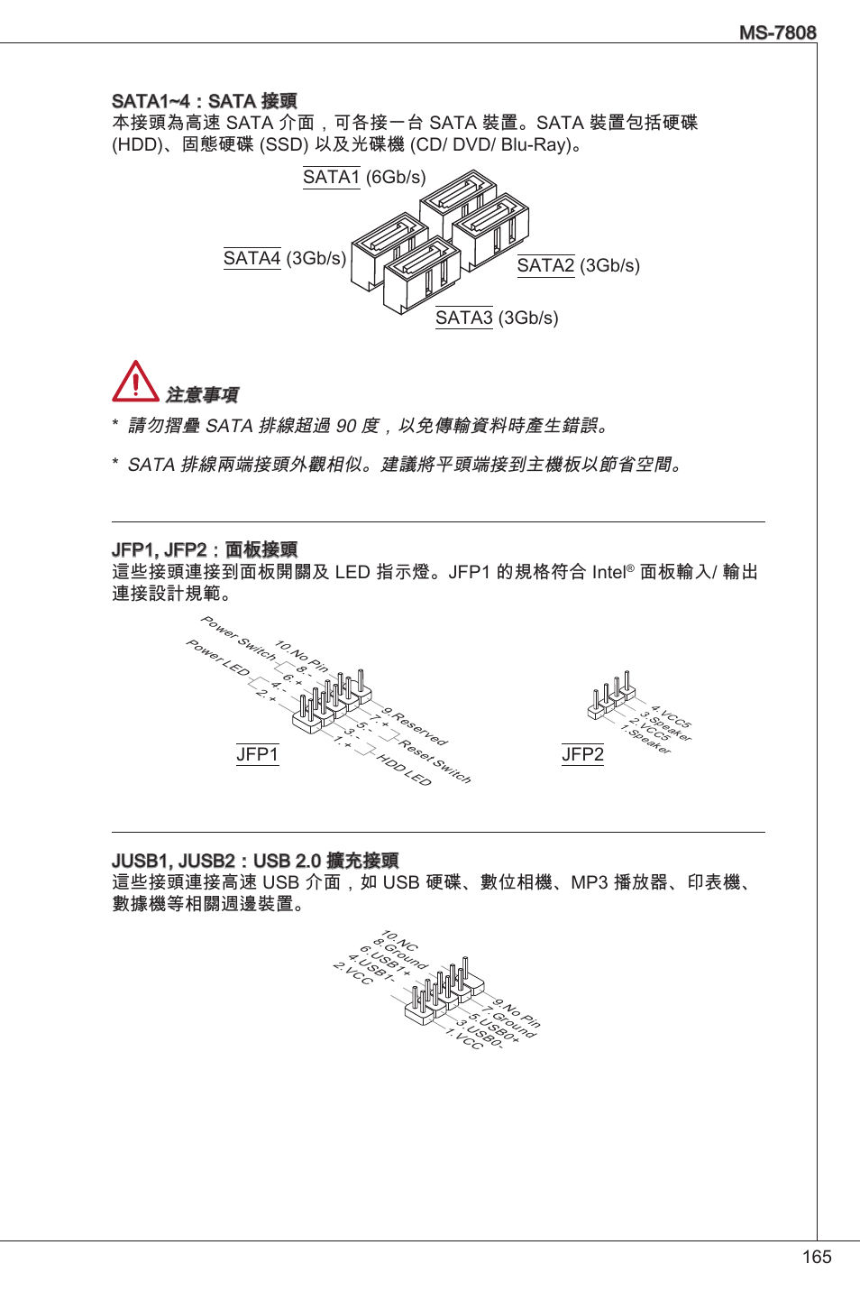 面板輸入/ 輸出 連接設計規範 | MSI B75MA-P33 User Manual | Page 165 / 204