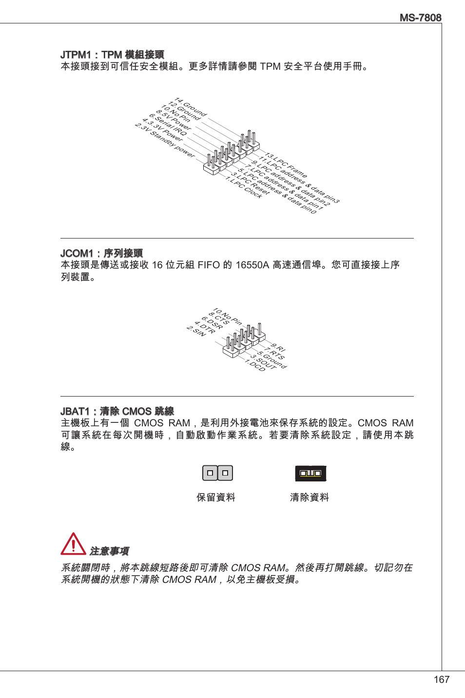 保留資料 清除資料 | MSI B75MA-P33 User Manual | Page 167 / 204