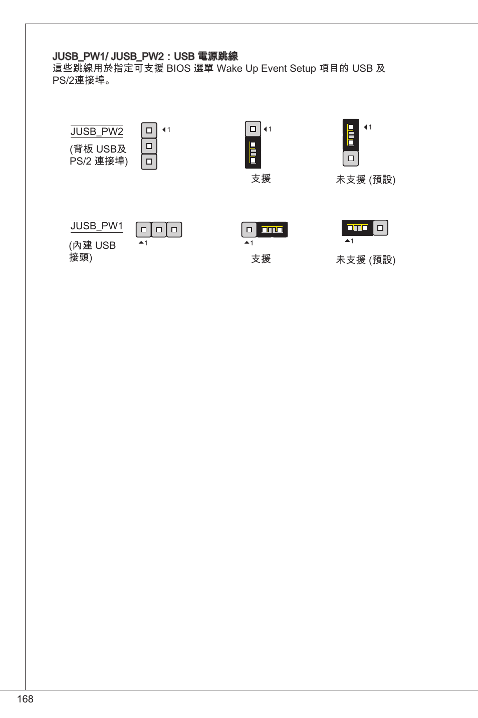 MSI B75MA-P33 User Manual | Page 168 / 204