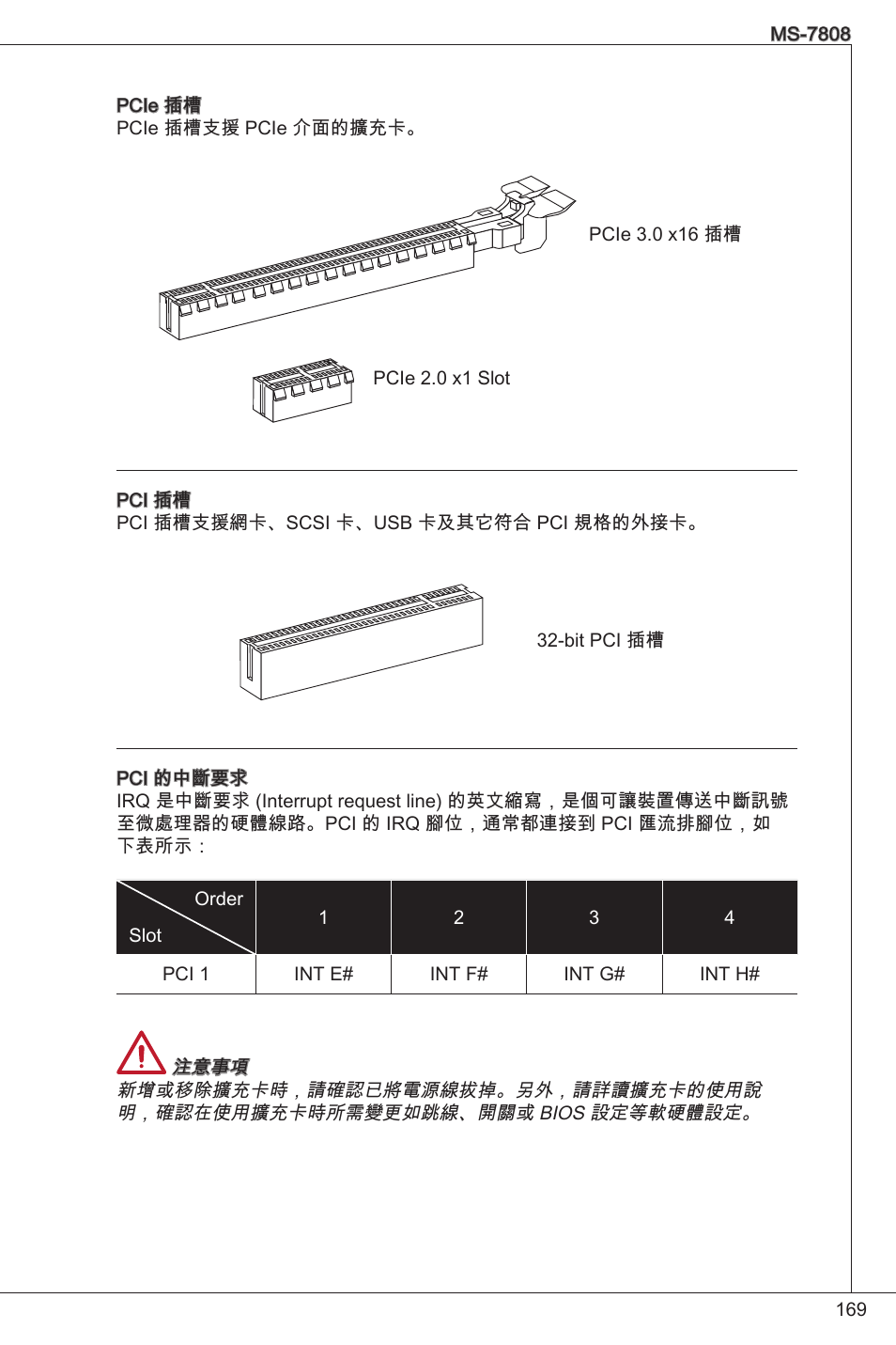 MSI B75MA-P33 User Manual | Page 169 / 204