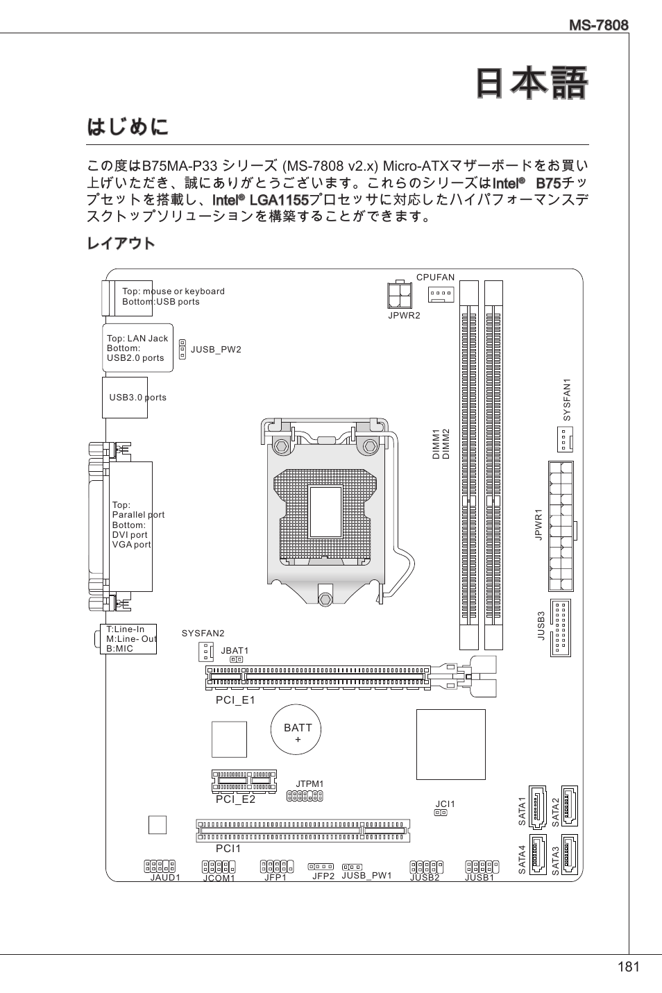 はじめに, B75チッ プセットを搭載し、intel | MSI B75MA-P33 User Manual | Page 181 / 204