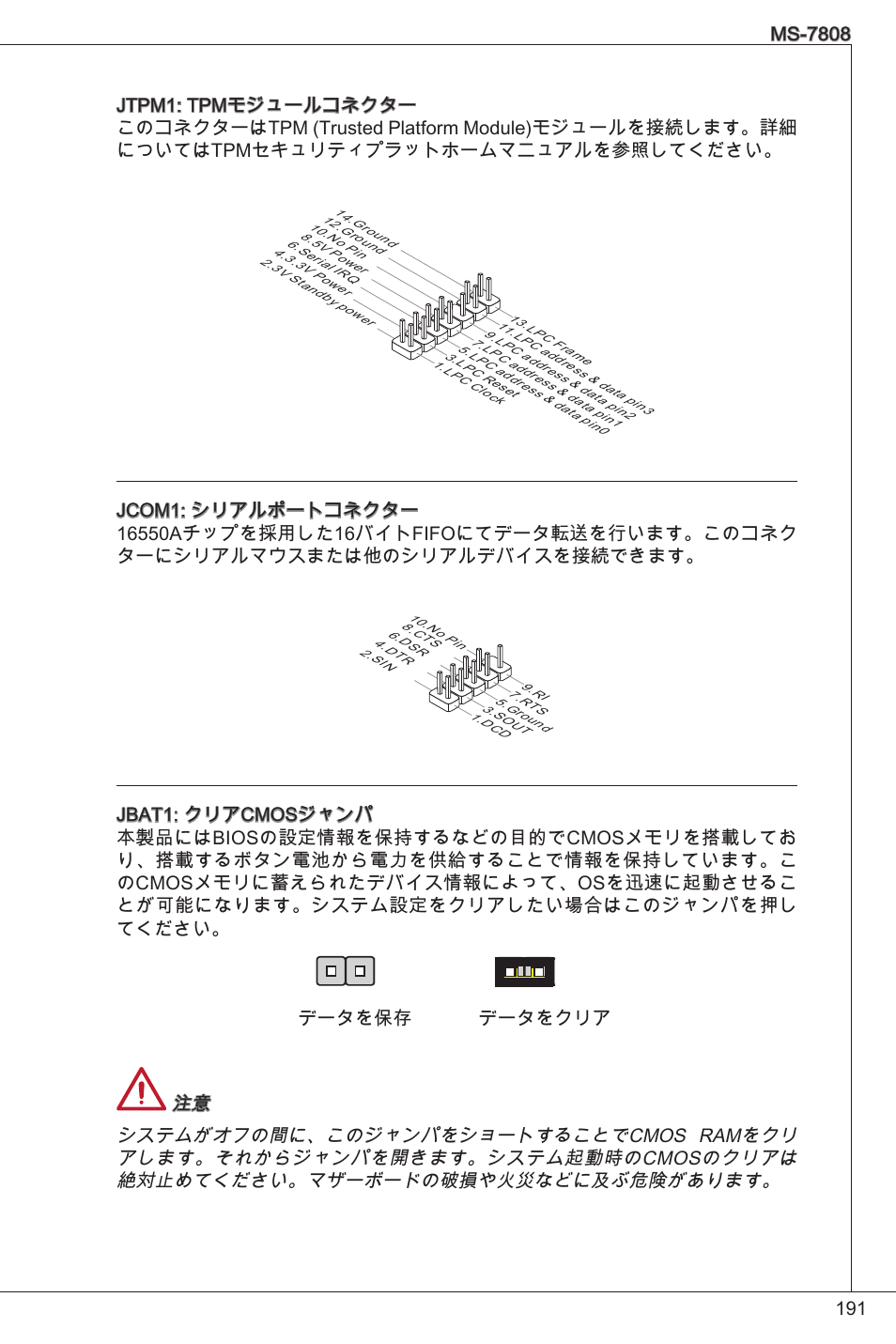 MSI B75MA-P33 User Manual | Page 191 / 204