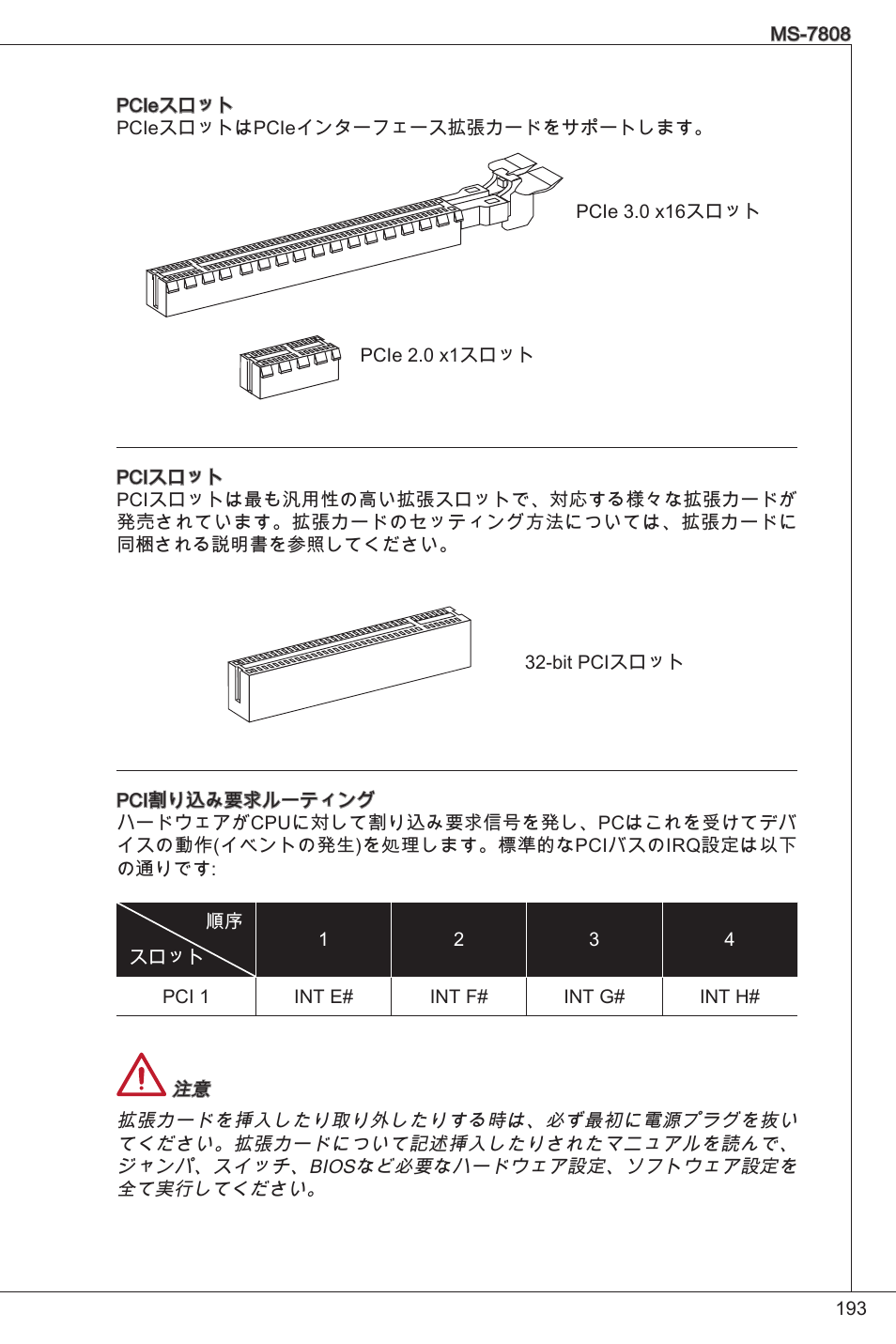 MSI B75MA-P33 User Manual | Page 193 / 204