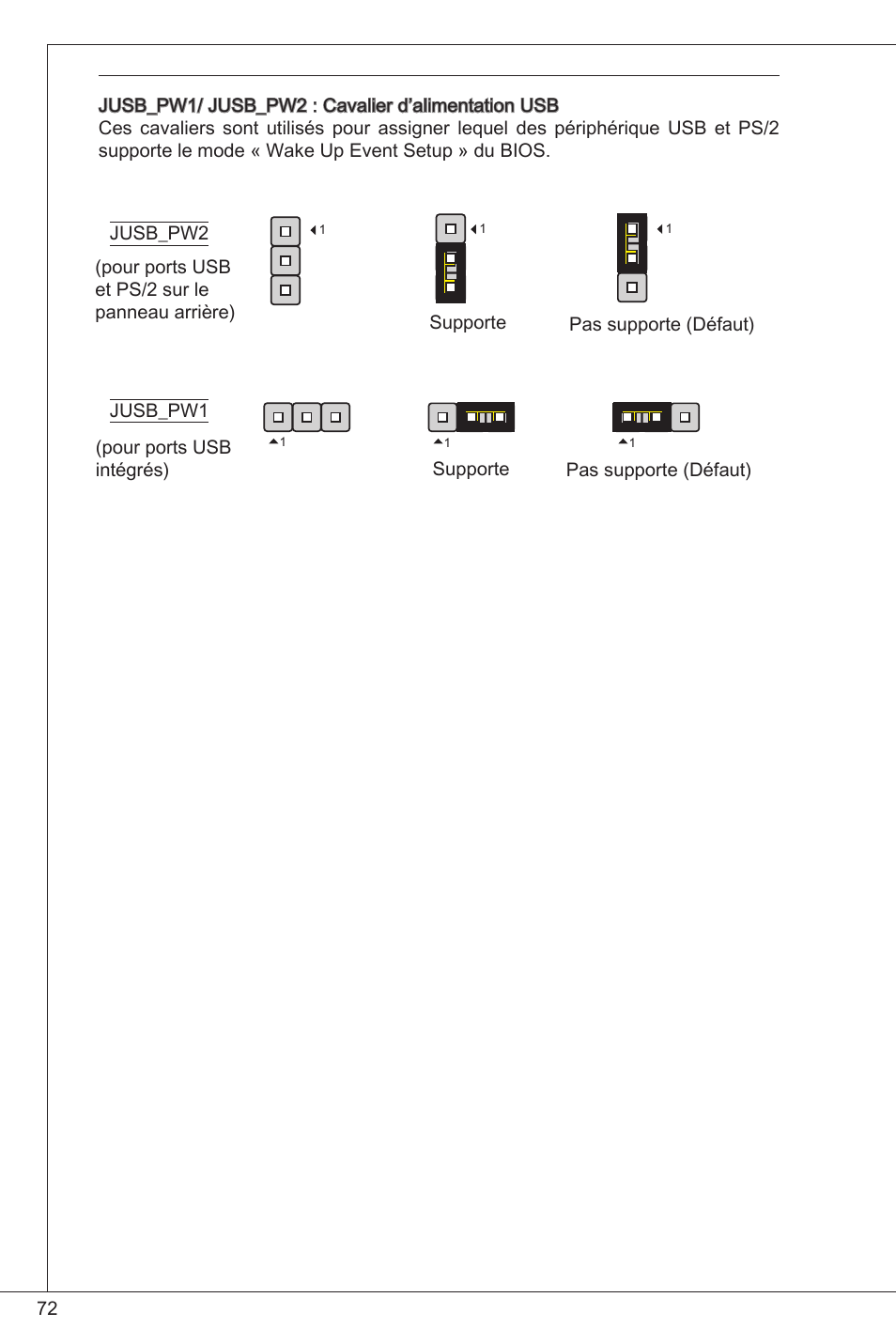 MSI B75MA-P33 User Manual | Page 72 / 204