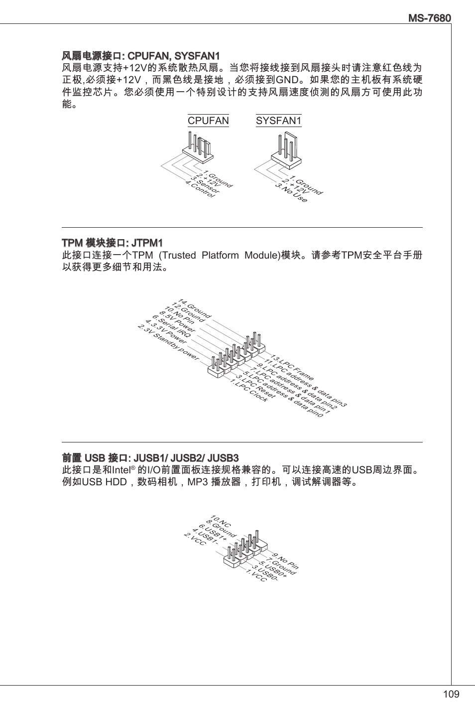 Cpufan sysfan, 前置 usb 接口: jusb/ jusb2/ jusb3 此接口是和intel | MSI H61M-P25 (B3) User Manual | Page 109 / 155