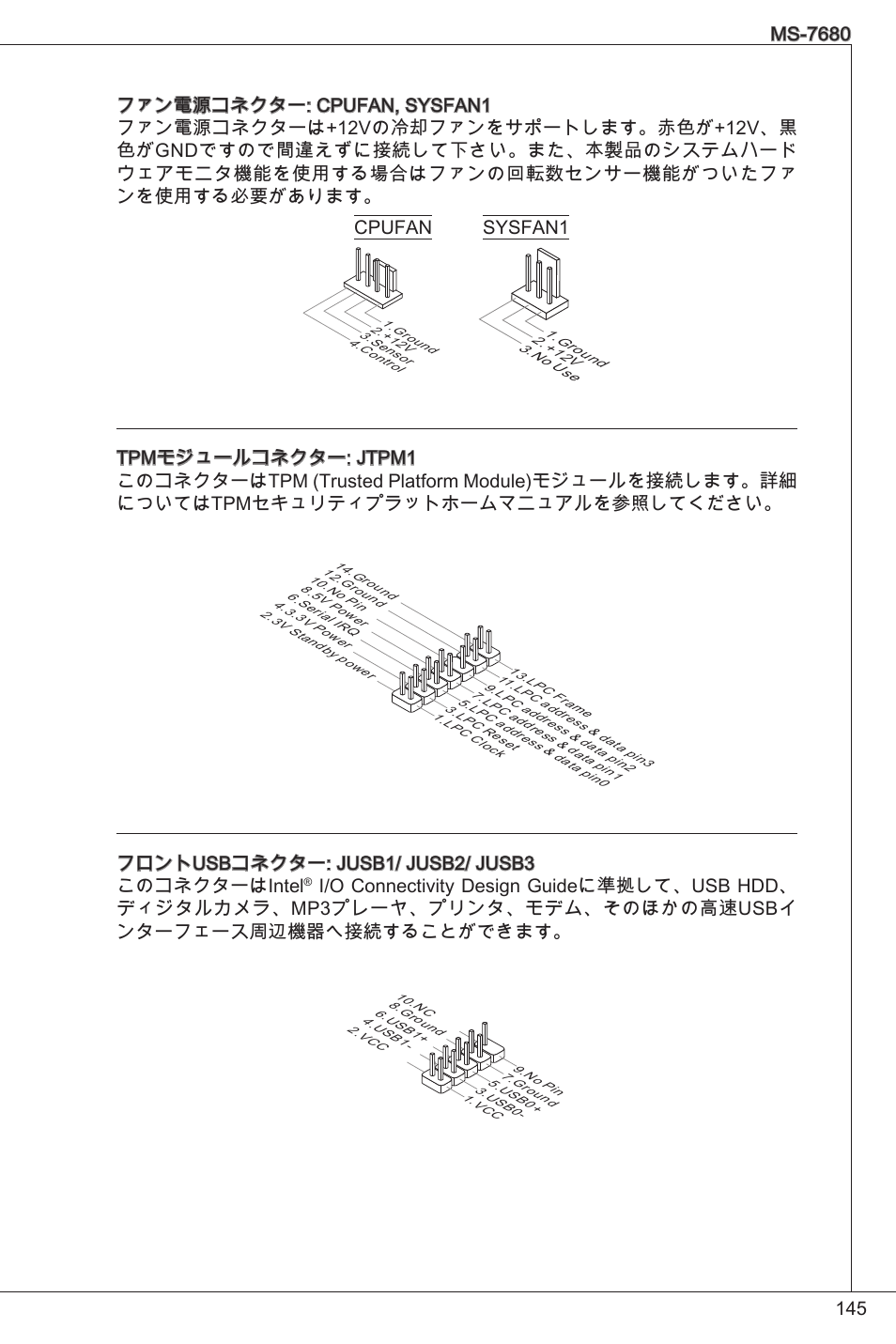 Cpufan sysfan, フロントusbコネクター: jusb/ jusb2/ jusb3 このコネクターはintel | MSI H61M-P25 (B3) User Manual | Page 145 / 155