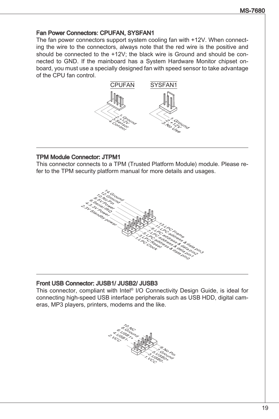 Cpufan sysfan | MSI H61M-P25 (B3) User Manual | Page 19 / 155