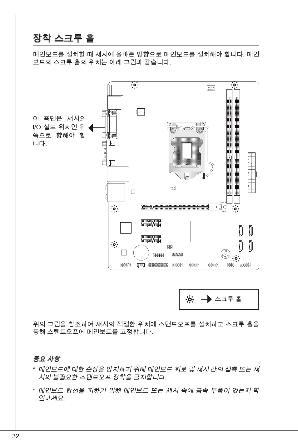 장착 스크루 홀 | MSI H61M-P25 (B3) User Manual | Page 32 / 155