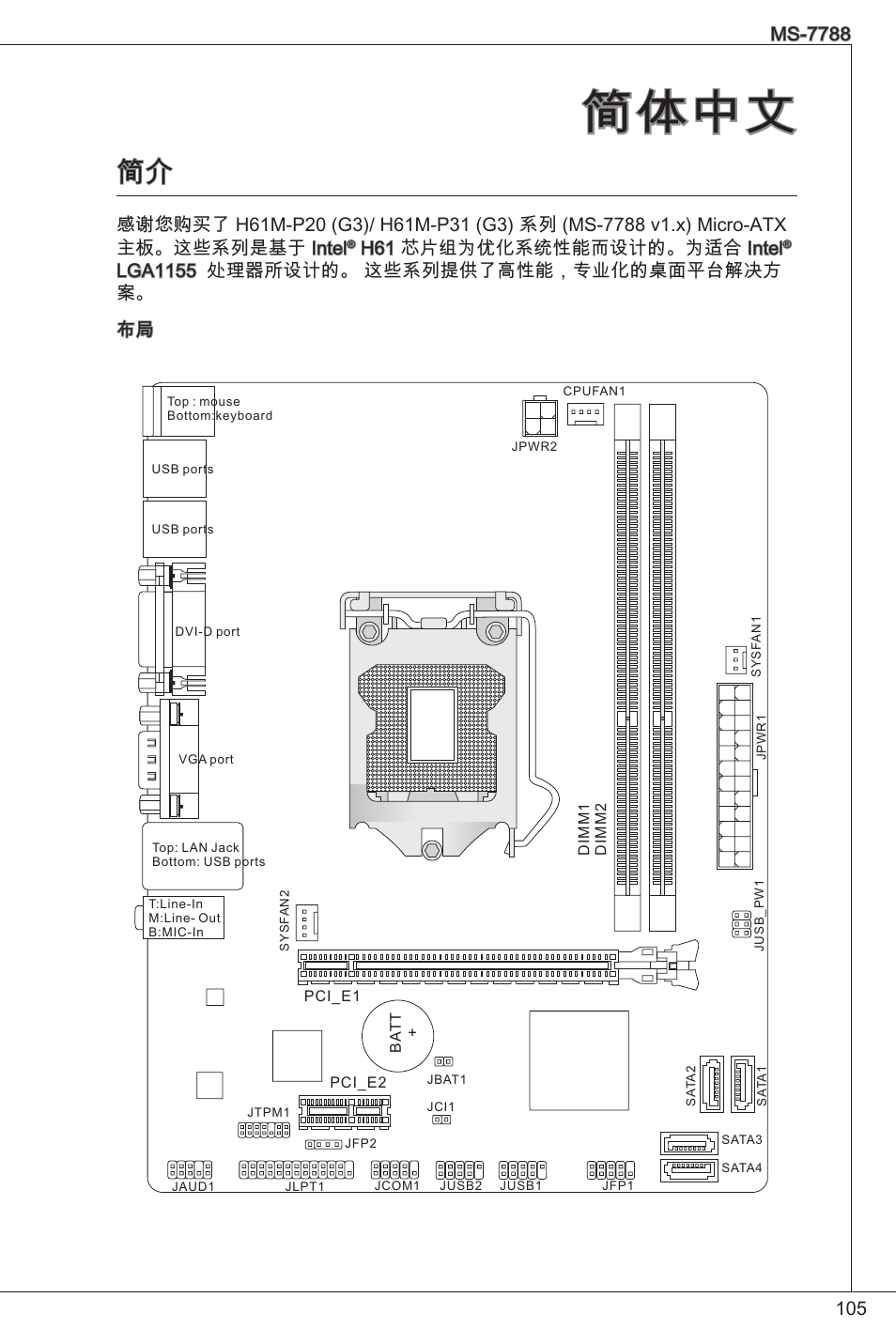 简体中文, H6 芯片组为优化系统性能而设计的。为适合 intel, Lga55 处理器所设计的。 这些系列提供了高性能，专业化的桌面平台解决方 案。 布局 | MSI H61M-P20 (G3) User Manual | Page 105 / 159