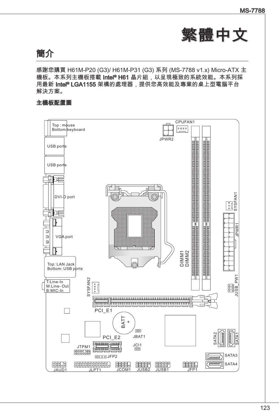 繁體中文, H6 晶片組，以呈現極致的系統效能。本系列採 用最新 intel, Lga55 架構的處理器，提供您高效能及專業的桌上型電腦平台 解決方案。 主機板配置圖 | MSI H61M-P20 (G3) User Manual | Page 123 / 159