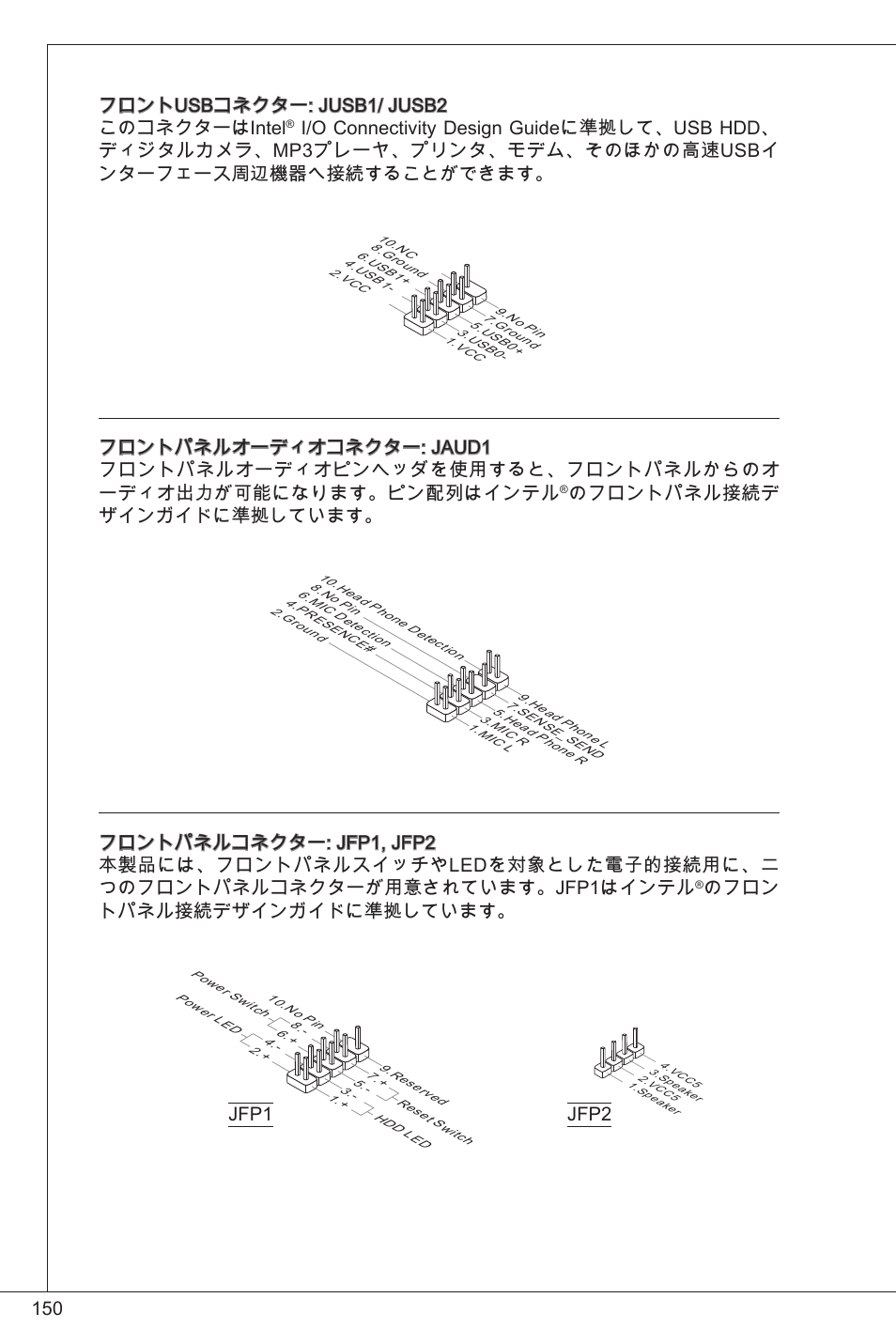 50 フロントusbコネクター: jusb/ jusb2 このコネクターはintel, のフロントパネル接続デ ザインガイドに準拠しています, のフロン トパネル接続デザインガイドに準拠しています | Jfp jfp2 | MSI H61M-P20 (G3) User Manual | Page 150 / 159