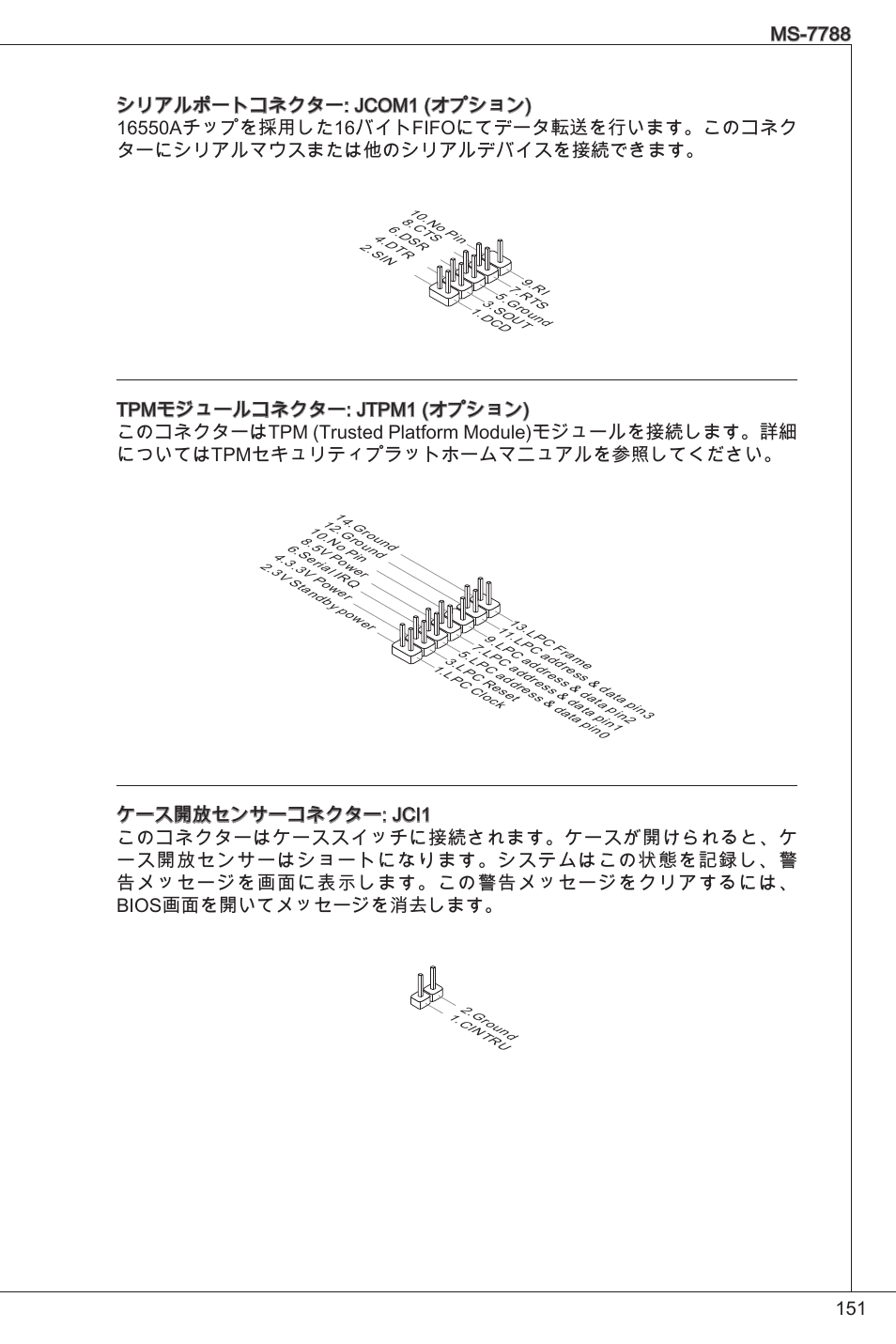MSI H61M-P20 (G3) User Manual | Page 151 / 159
