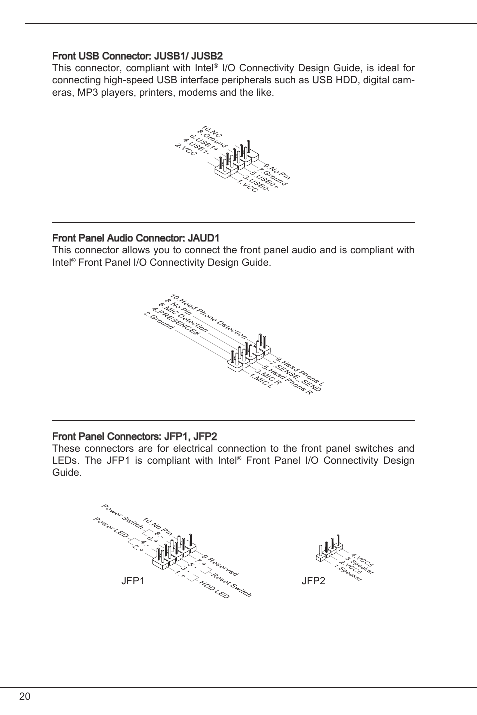 Front panel i/o connectivity design guide, Jfp jfp2 | MSI H61M-P20 (G3) User Manual | Page 20 / 159