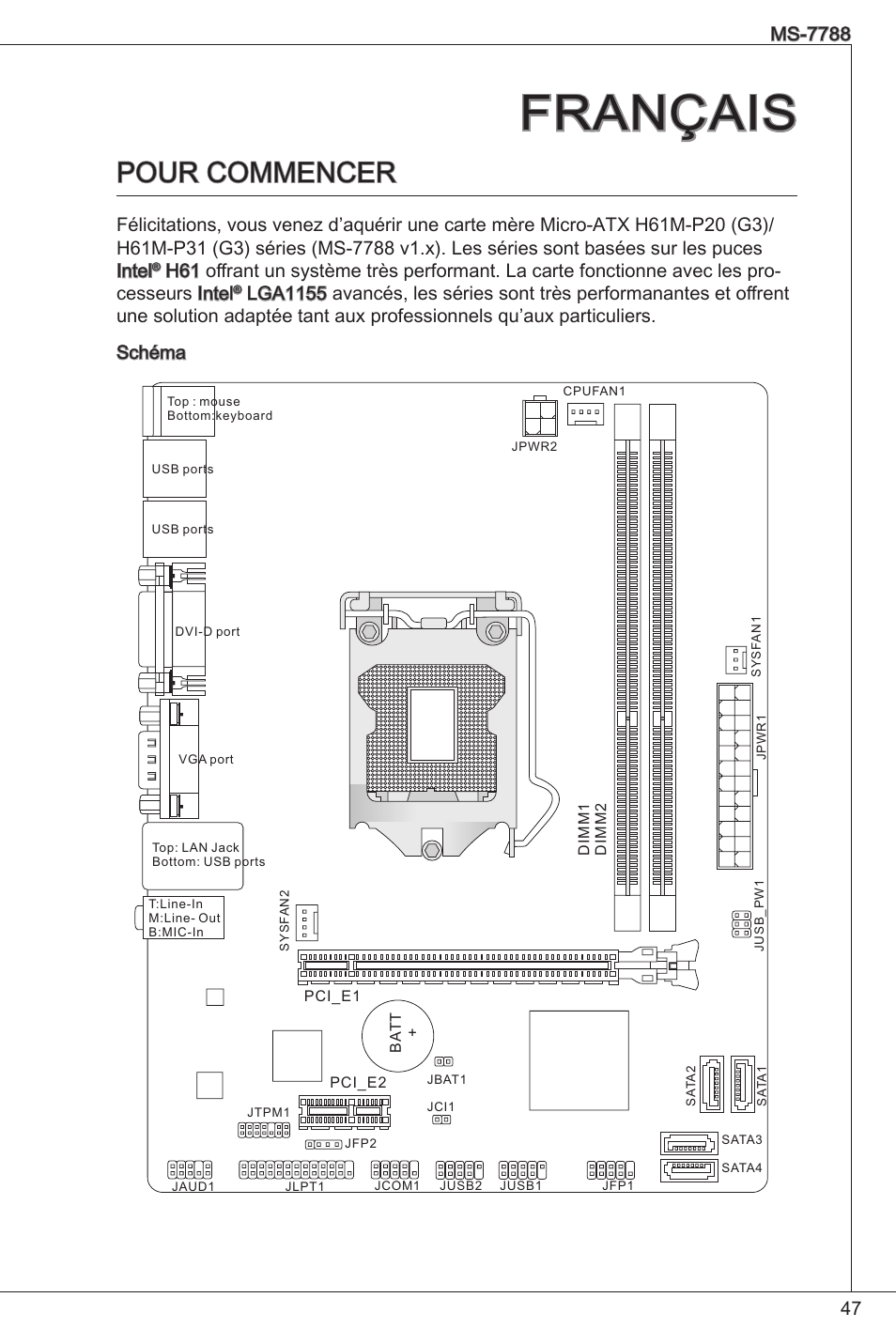 Français, Pour commencer | MSI H61M-P20 (G3) User Manual | Page 47 / 159