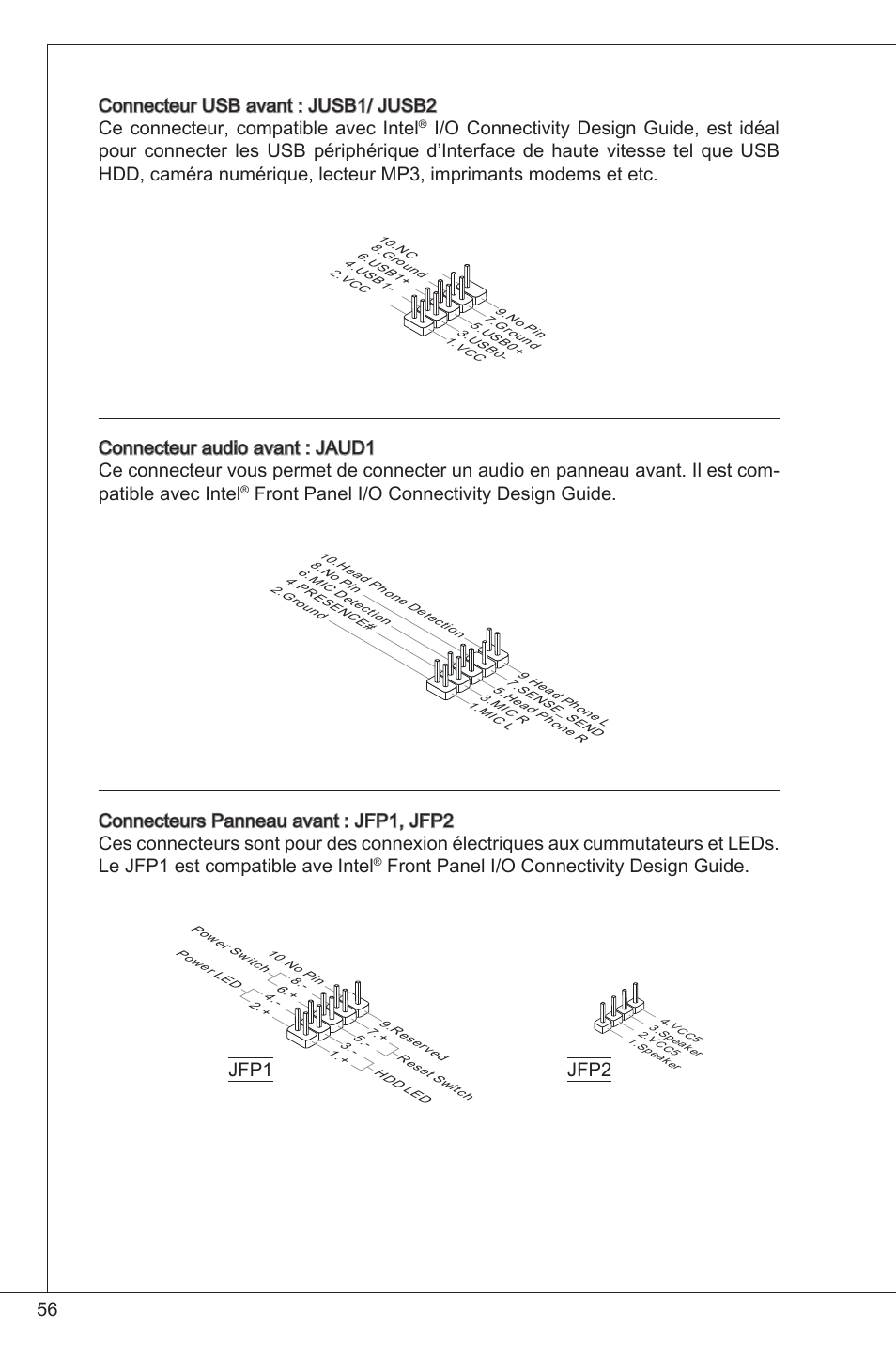 Front panel i/o connectivity design guide, Jfp jfp2 | MSI H61M-P20 (G3) User Manual | Page 56 / 159