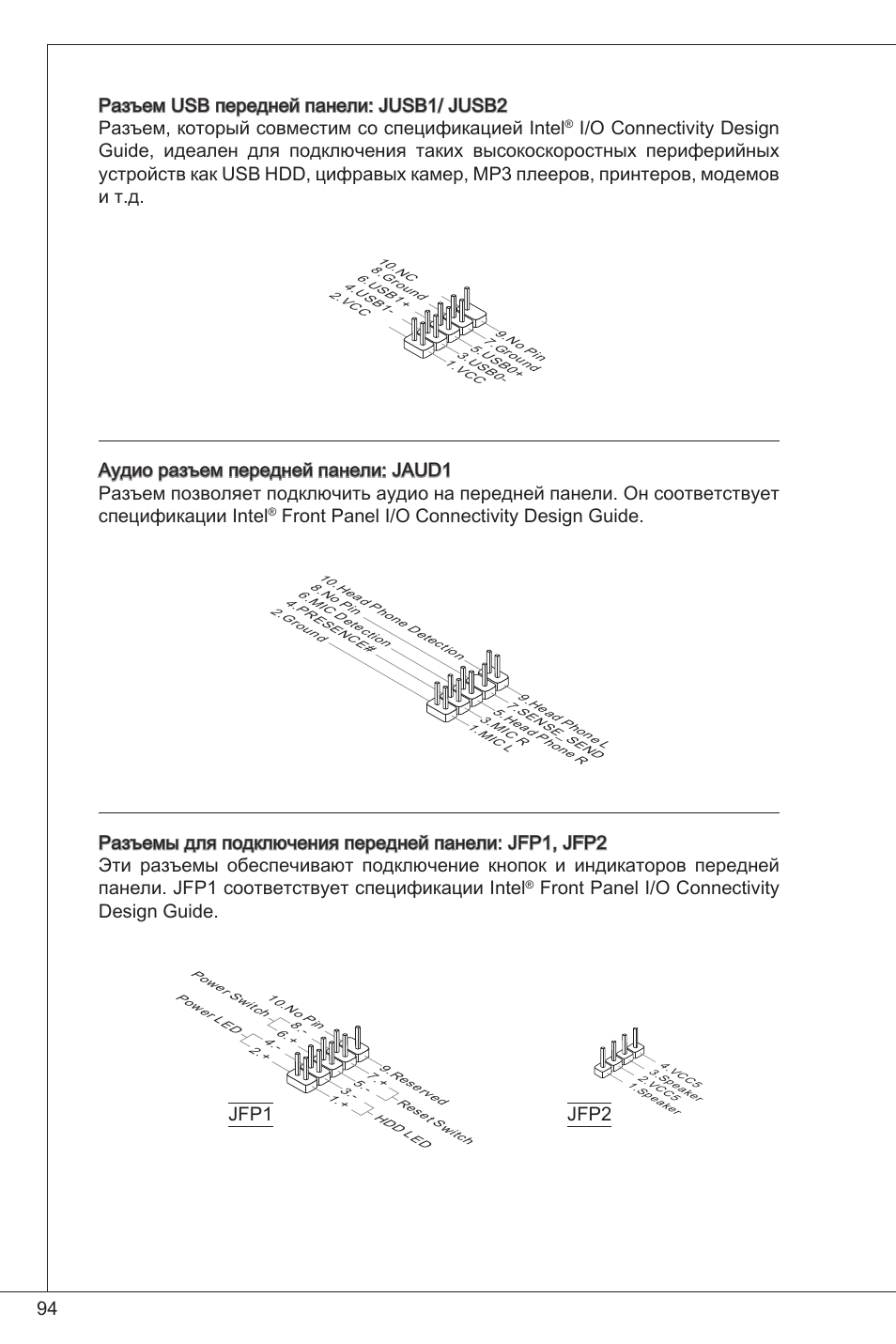 Front panel i/o connectivity design guide, Jfp jfp2 | MSI H61M-P20 (G3) User Manual | Page 94 / 159