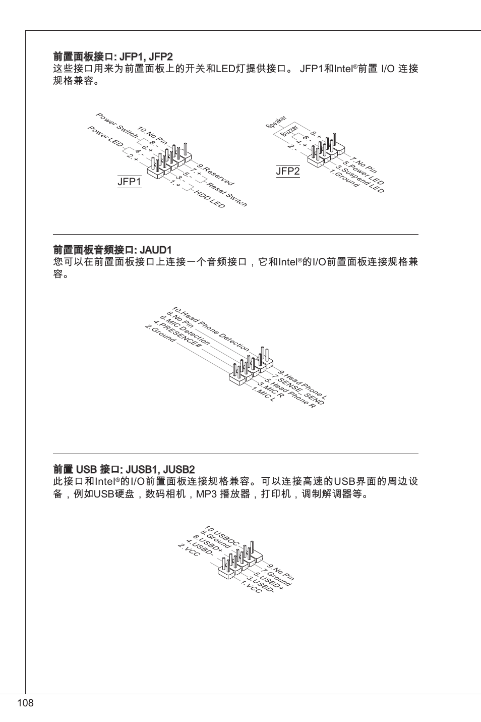 前置 i/o 连接 规格兼容, Jfp2 前置面板音频接口: jaud 您可以在前置面板接口上连接一个音频接口，它和intel, 的i/o前置面板连接规格兼 容 | 前置 usb 接口: jusb, jusb2 此接口和intel | MSI G41M-P33 Combo User Manual | Page 108 / 153