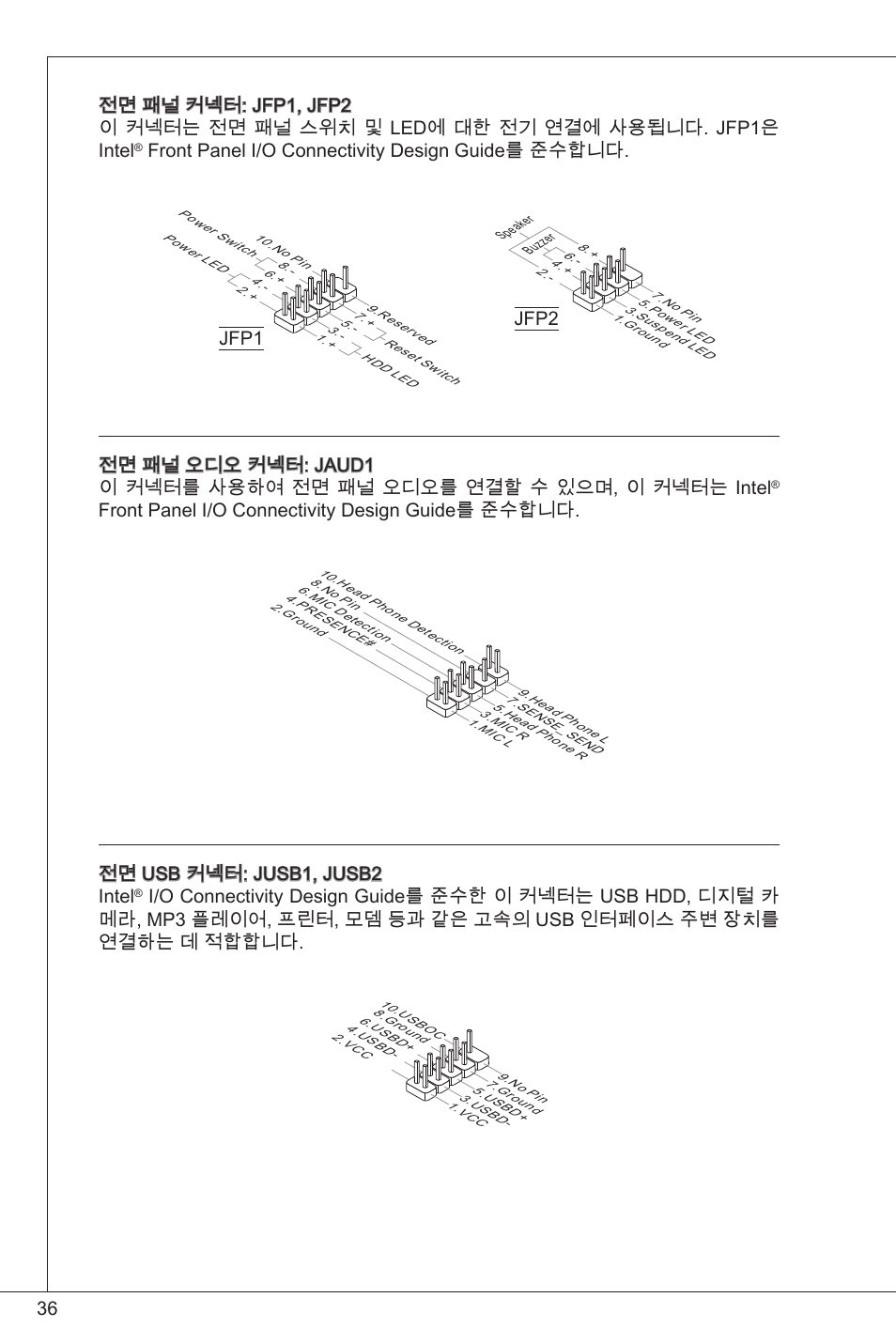 Front panel i/o connectivity design guide를 준수합니다, 전면 usb 커넥터: jusb, jusb2 intel | MSI G41M-P33 Combo User Manual | Page 36 / 153