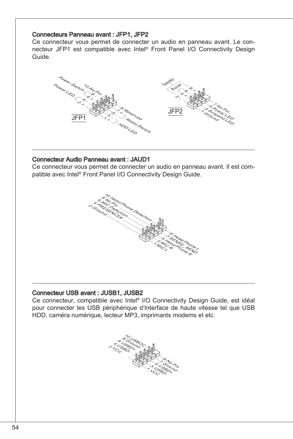 Front panel i/o connectivity design guide | MSI G41M-P33 Combo User Manual | Page 54 / 153