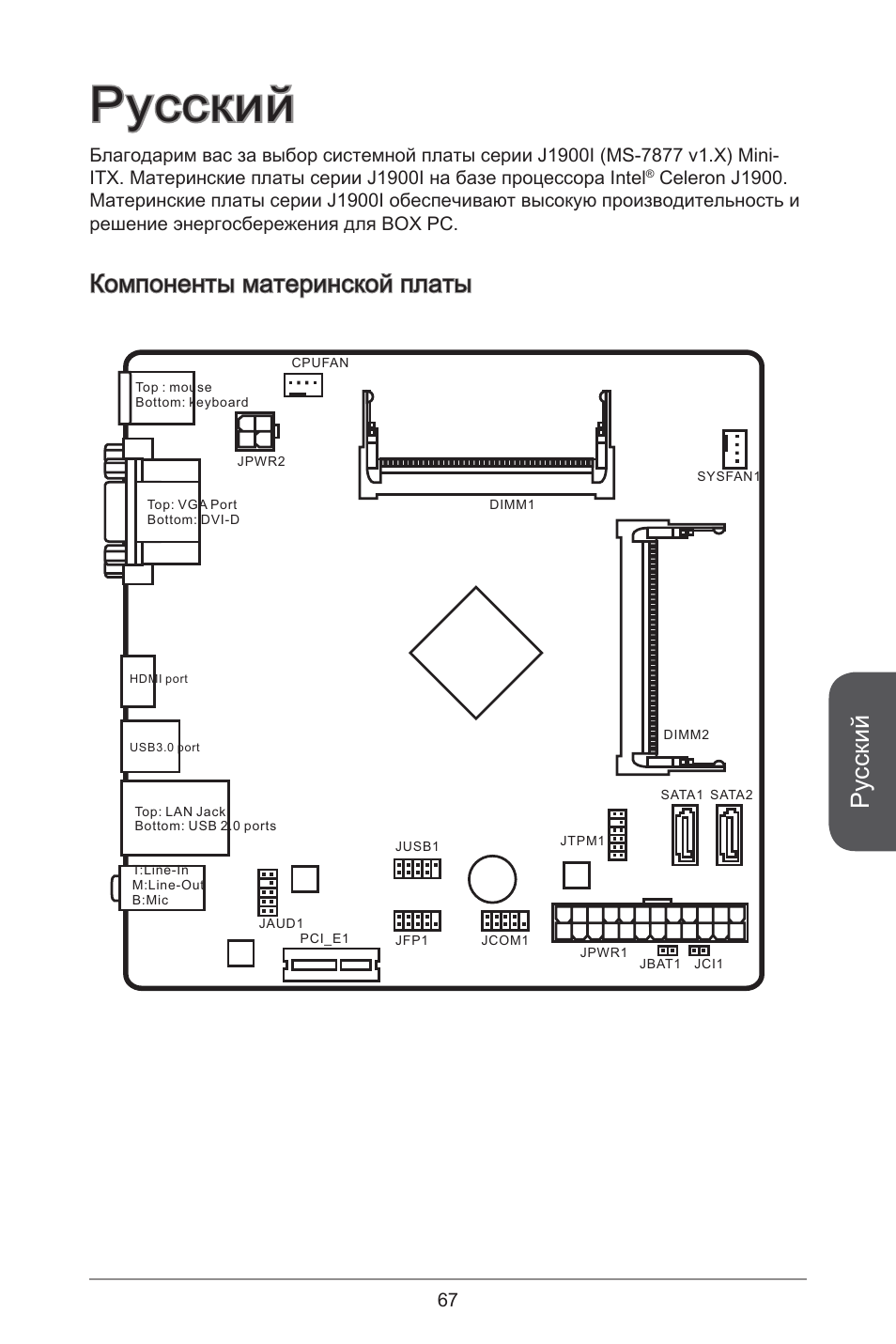 Русский, Компоненты материнской платы | MSI J1900I User Manual | Page 67 / 122