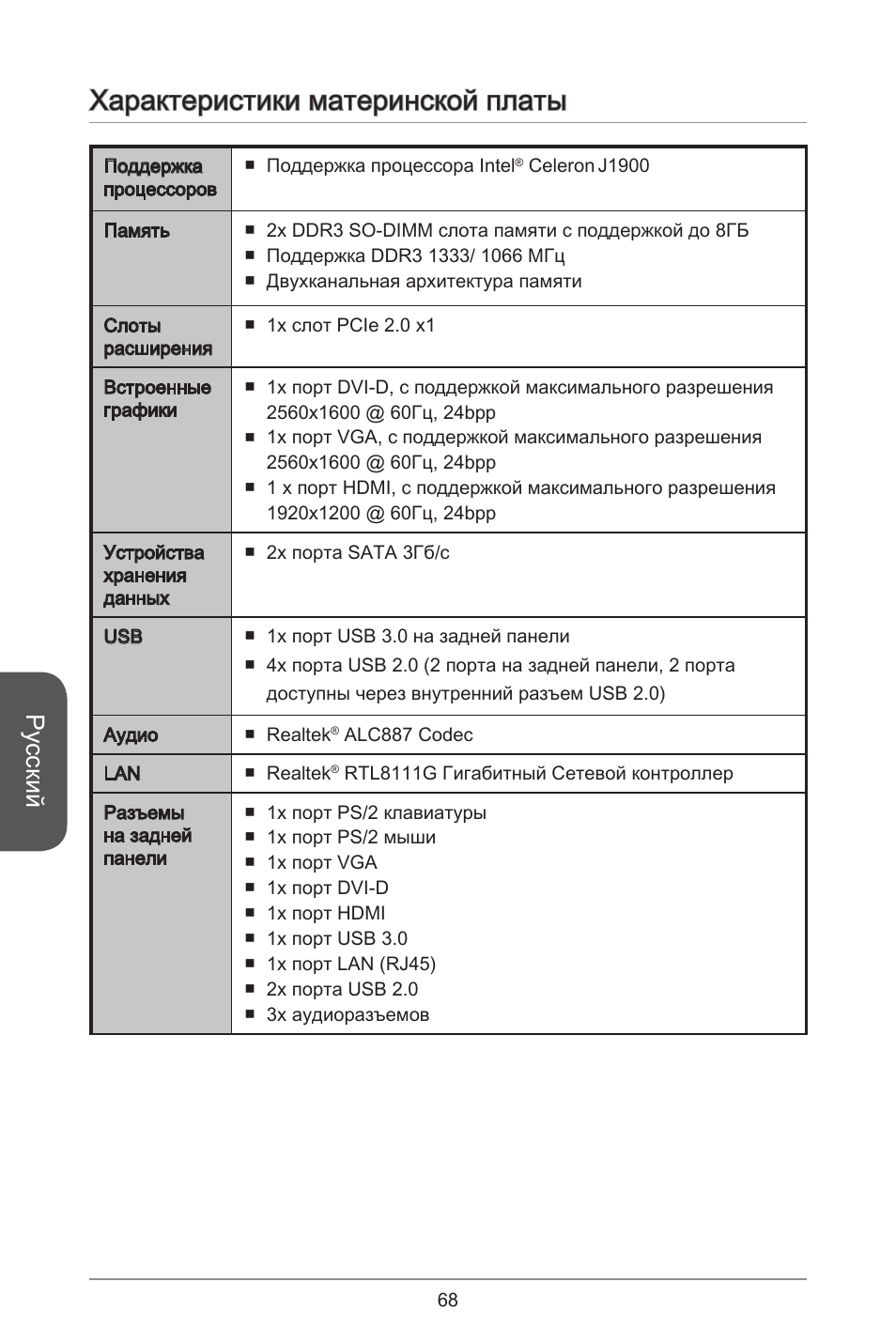 Характеристики материнской платы, Русский | MSI J1900I User Manual | Page 68 / 122