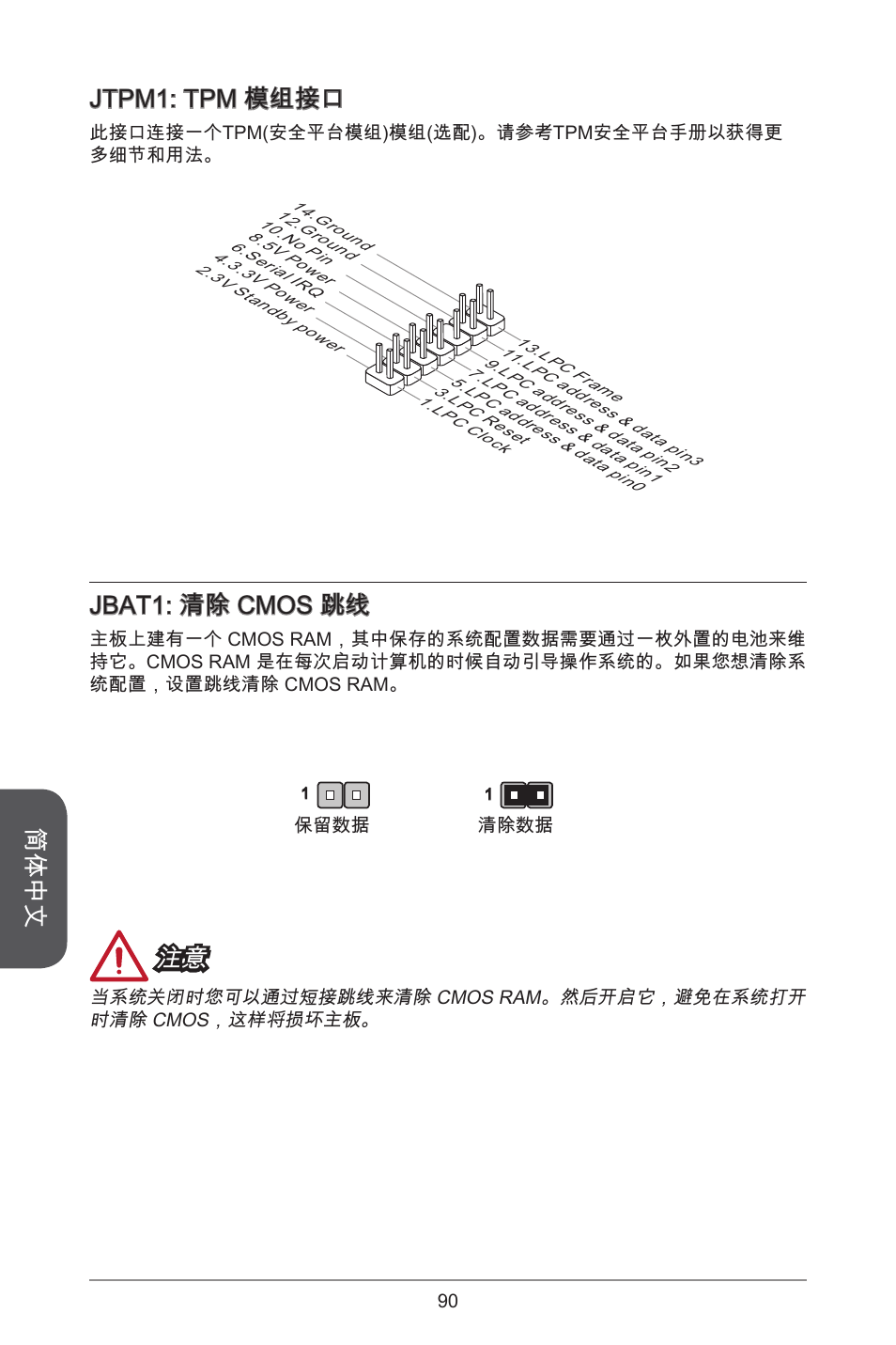 简体中文, Jtpm: tpm 模组接口, Jbat: 清除 cmos 跳线 | MSI J1900I User Manual | Page 90 / 122