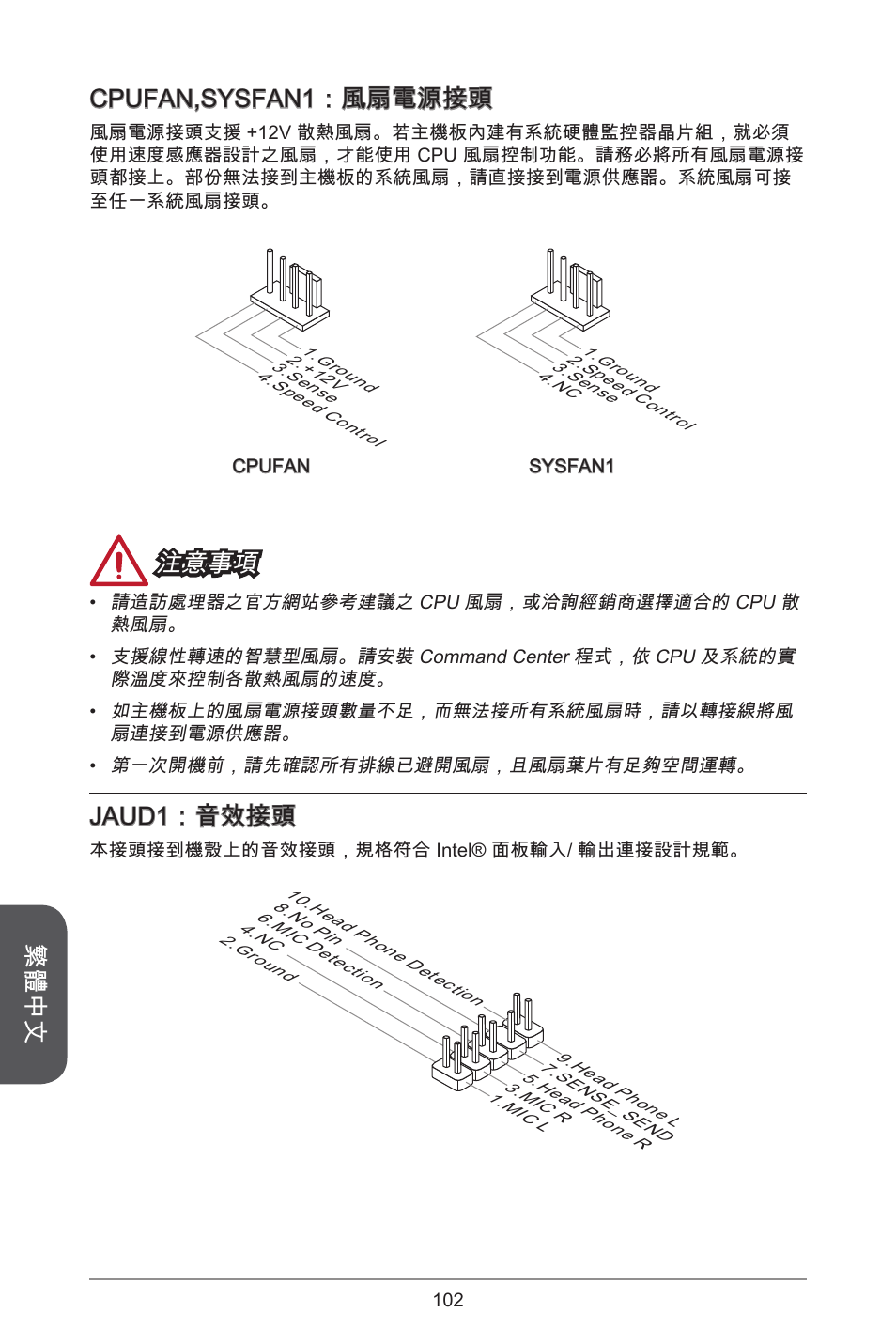 繁體中文 cpufan,sysfan：風扇電源接頭, 注意事項, Jaud：音效接頭 | MSI J1800I User Manual | Page 102 / 122