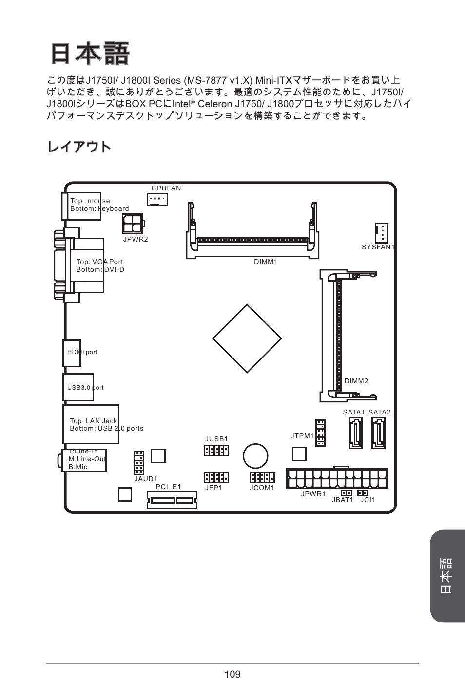 レイアウト | MSI J1800I User Manual | Page 109 / 122