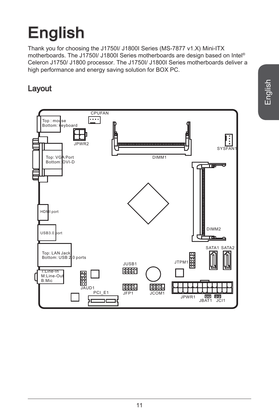 English, Layout | MSI J1800I User Manual | Page 11 / 122