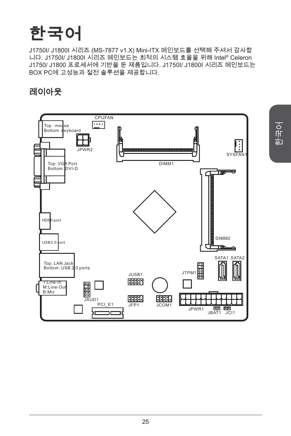 레이아웃 | MSI J1800I User Manual | Page 25 / 122
