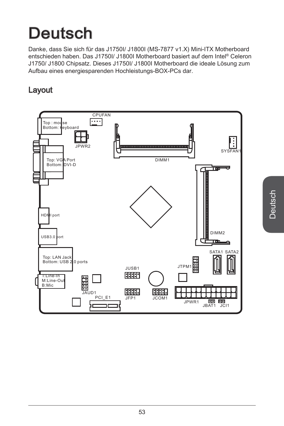 Deutsch, Layout | MSI J1800I User Manual | Page 53 / 122