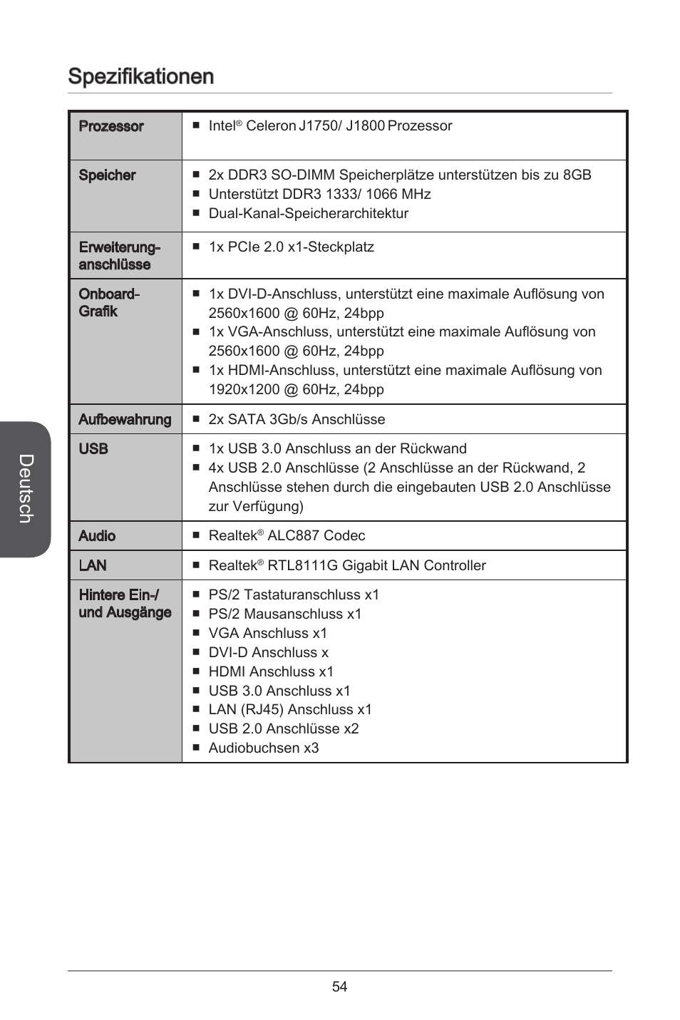 Spezifikationen, Deutsch | MSI J1800I User Manual | Page 54 / 122