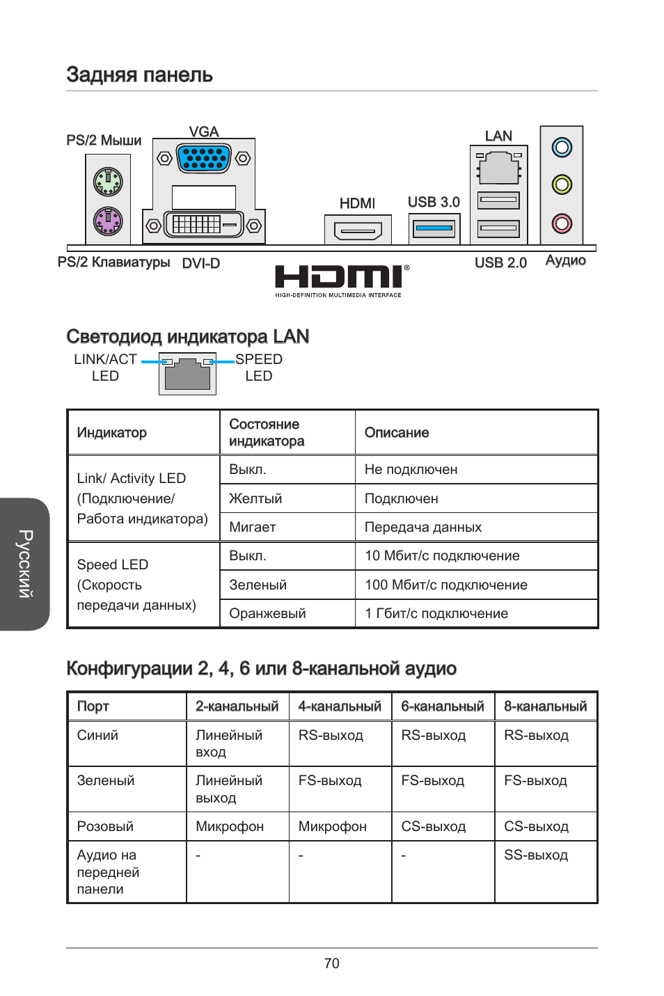 Задняя панель, Русский, Светодиод индикатора lan | Конфигурации 2, 4, 6 или 8-канальной аудио | MSI J1800I User Manual | Page 70 / 122